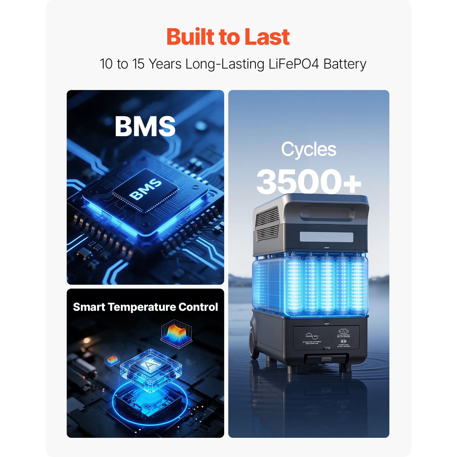 Wheeled Power Station: 3000W 3072Wh LiFePO4, 15 Outputs, Fast Recharge, RV Ready