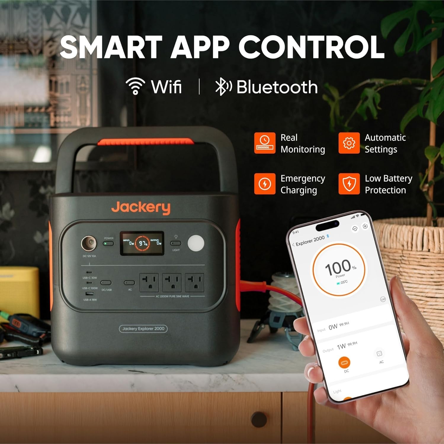 Jackery Explorer 2000 v2 Power Station with 2X200W Solar Panel+AC Charging Cable