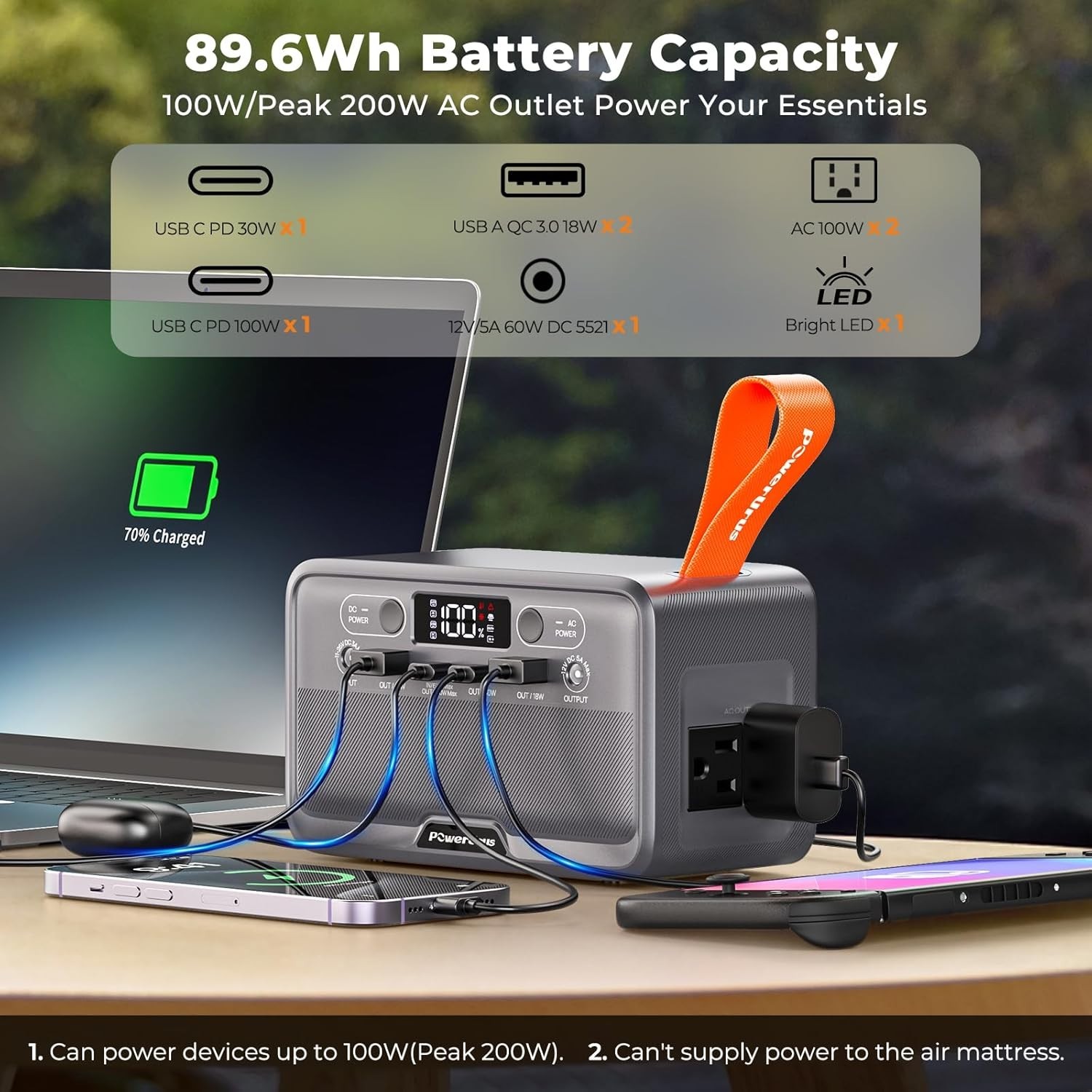 Portable Solar Power Bank 89.6Wh with 100W AC Outlet & Fast Charging