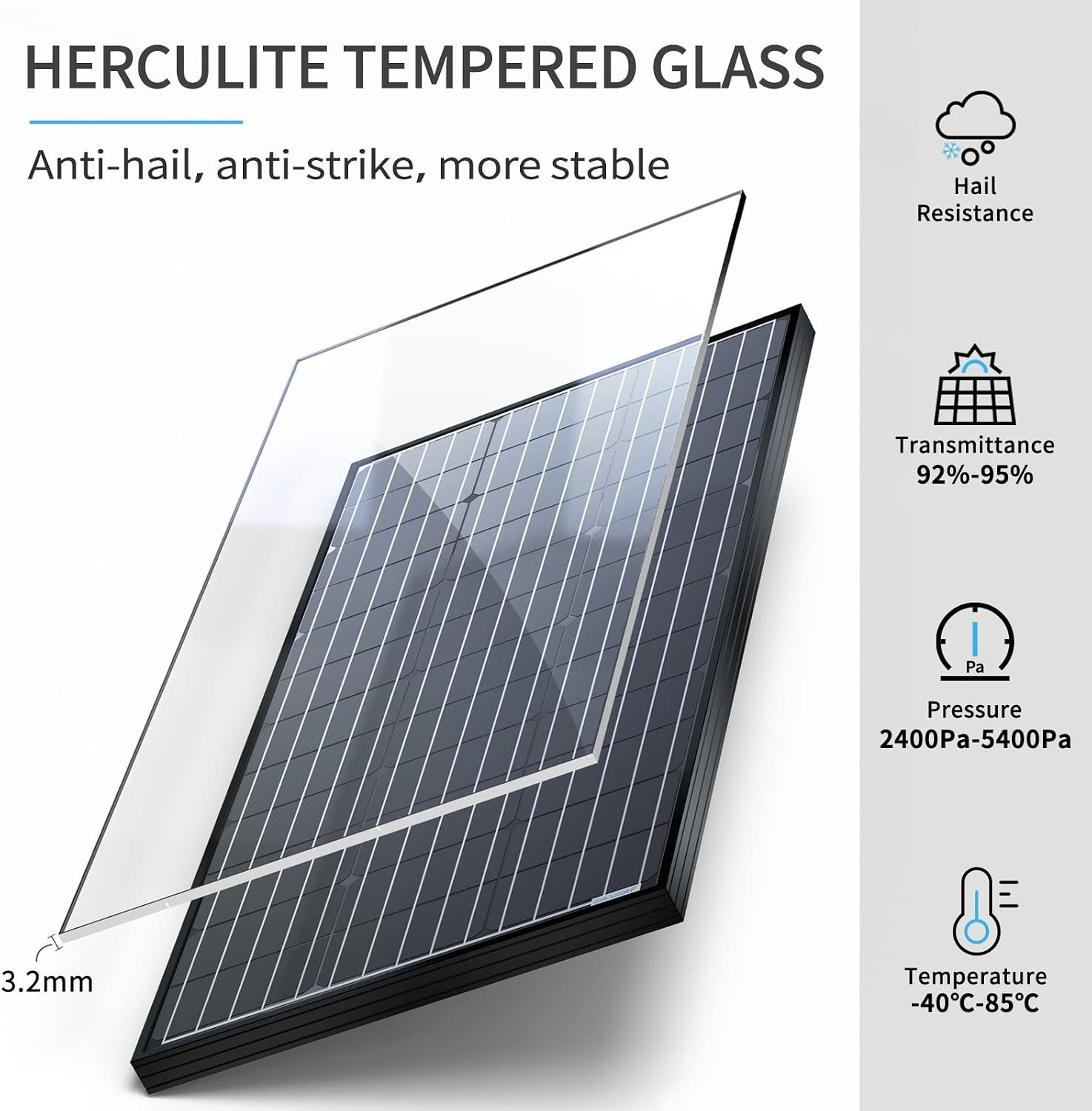 100W 12V Monocrystalline Solar Panel Module with Connector (Panel Only, Compact
