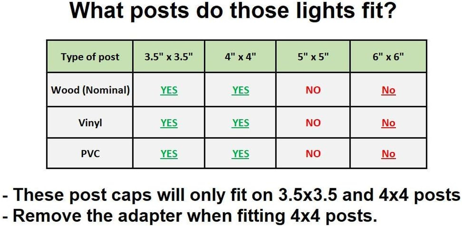 Solar (8-Pack) Low Profile Black/White Will Fit 3.5″X3.5″ and 4″X4″ Post Deck Ca