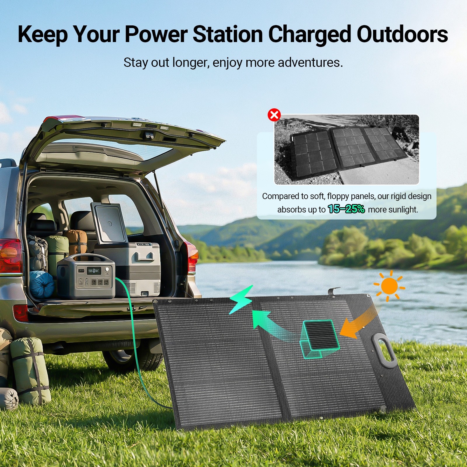Open Box-HQST 200 Watt Solar Panel, 9BB Monocrystalline Solar Panels