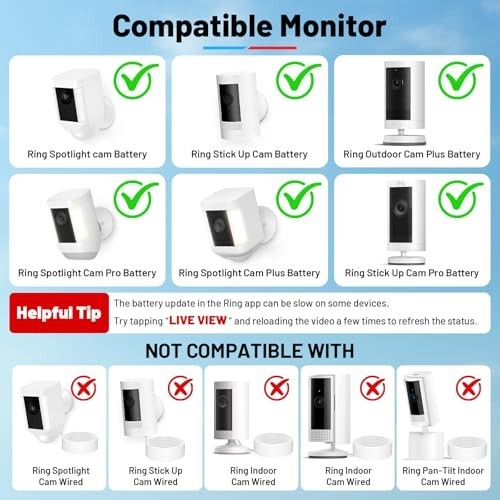 7W Solar Panel & 2-in-1 Wall Mount for Ring Cam – Adjustable, Weatherproof Charg