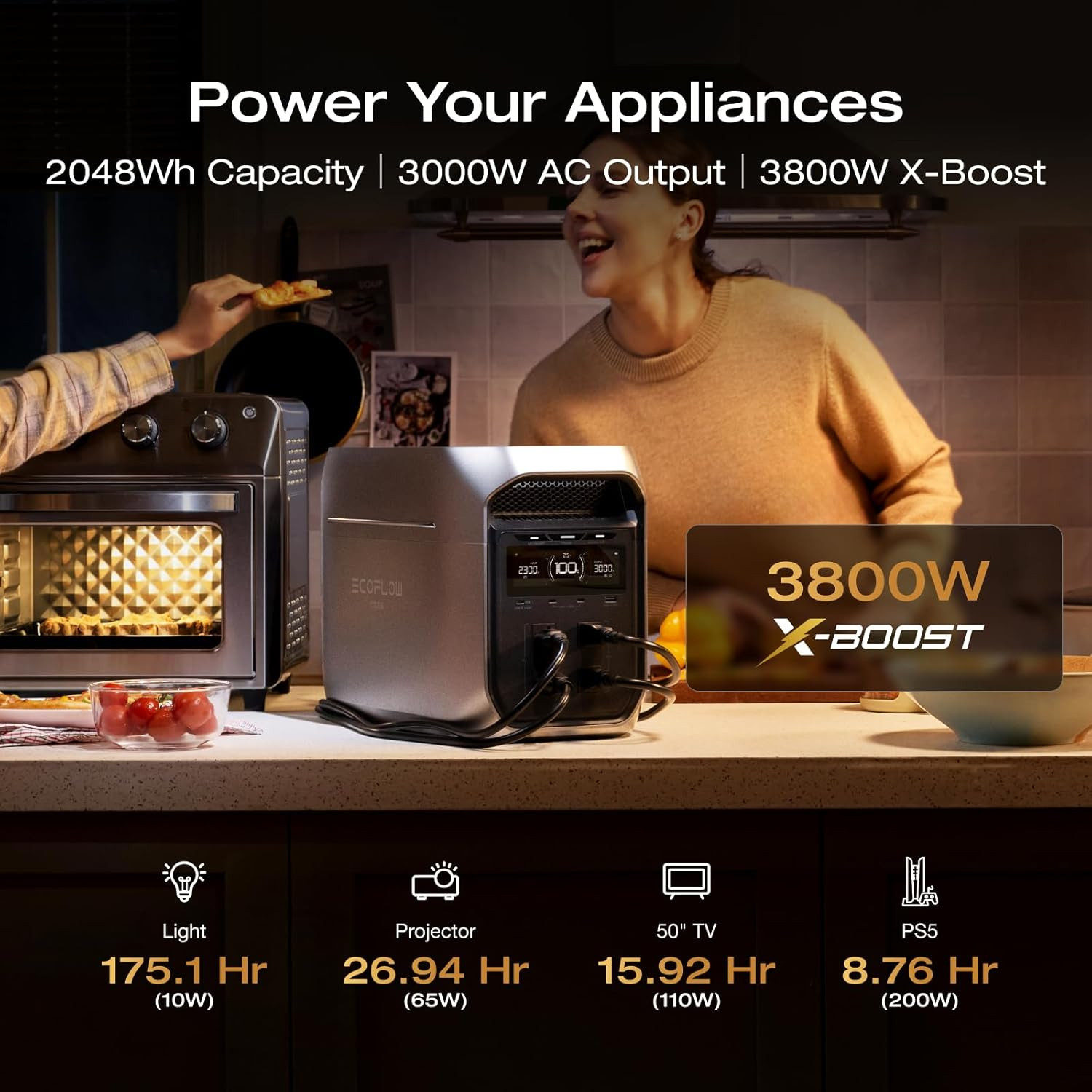 EF Portable Power Station DELTA 3 Max Plus, 2048Wh Lifepo4 Battery, Solar Gener