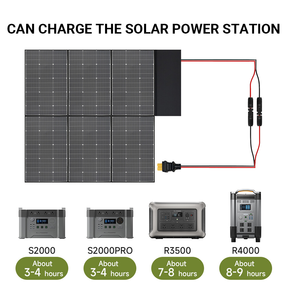 ALLPOWERS 600W Mono Portable Solar Panel Kits Waterproof For Power Generator