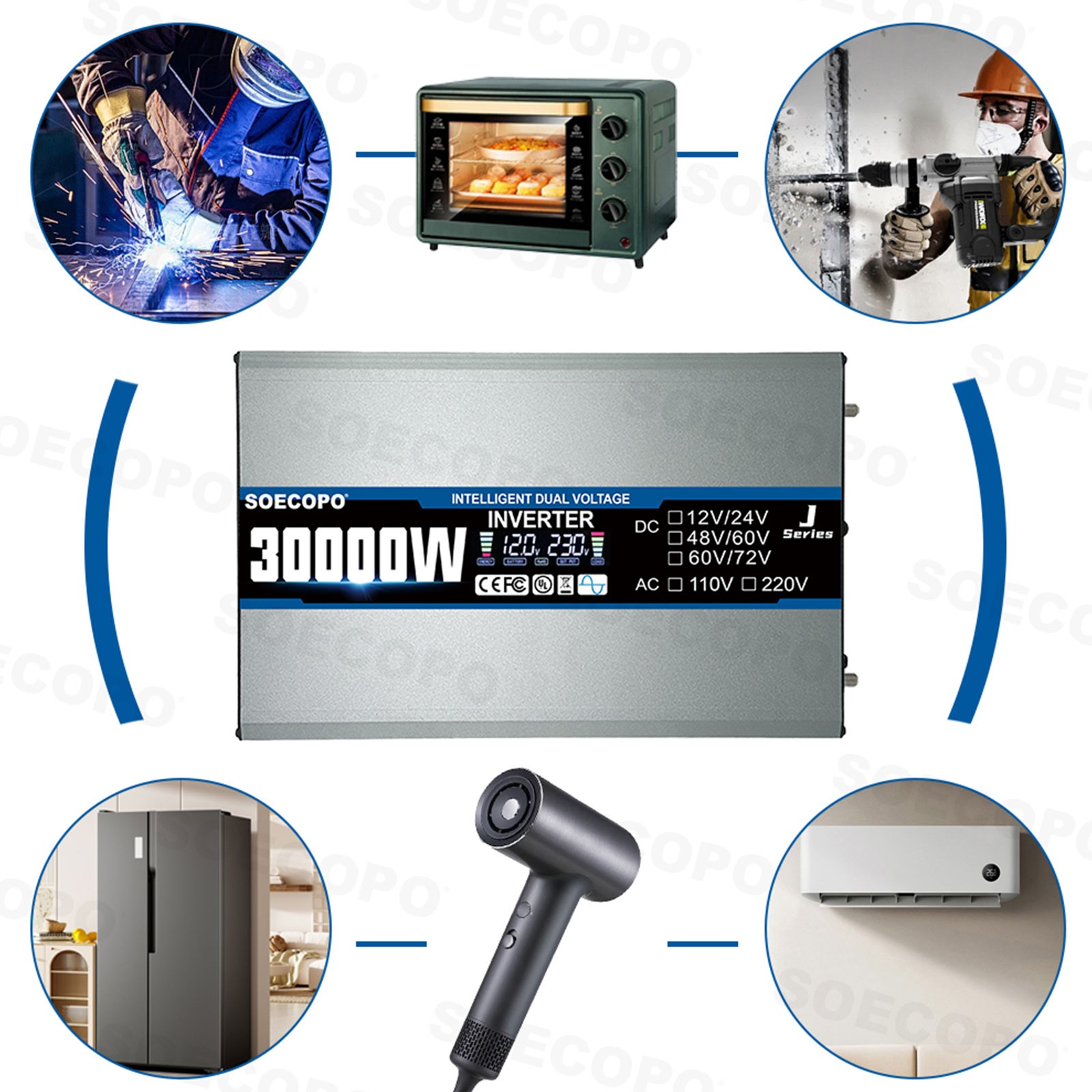 SOECOPO 30000W Peak Solar System Kit Flexible Panel for Camp Charger Off Grid