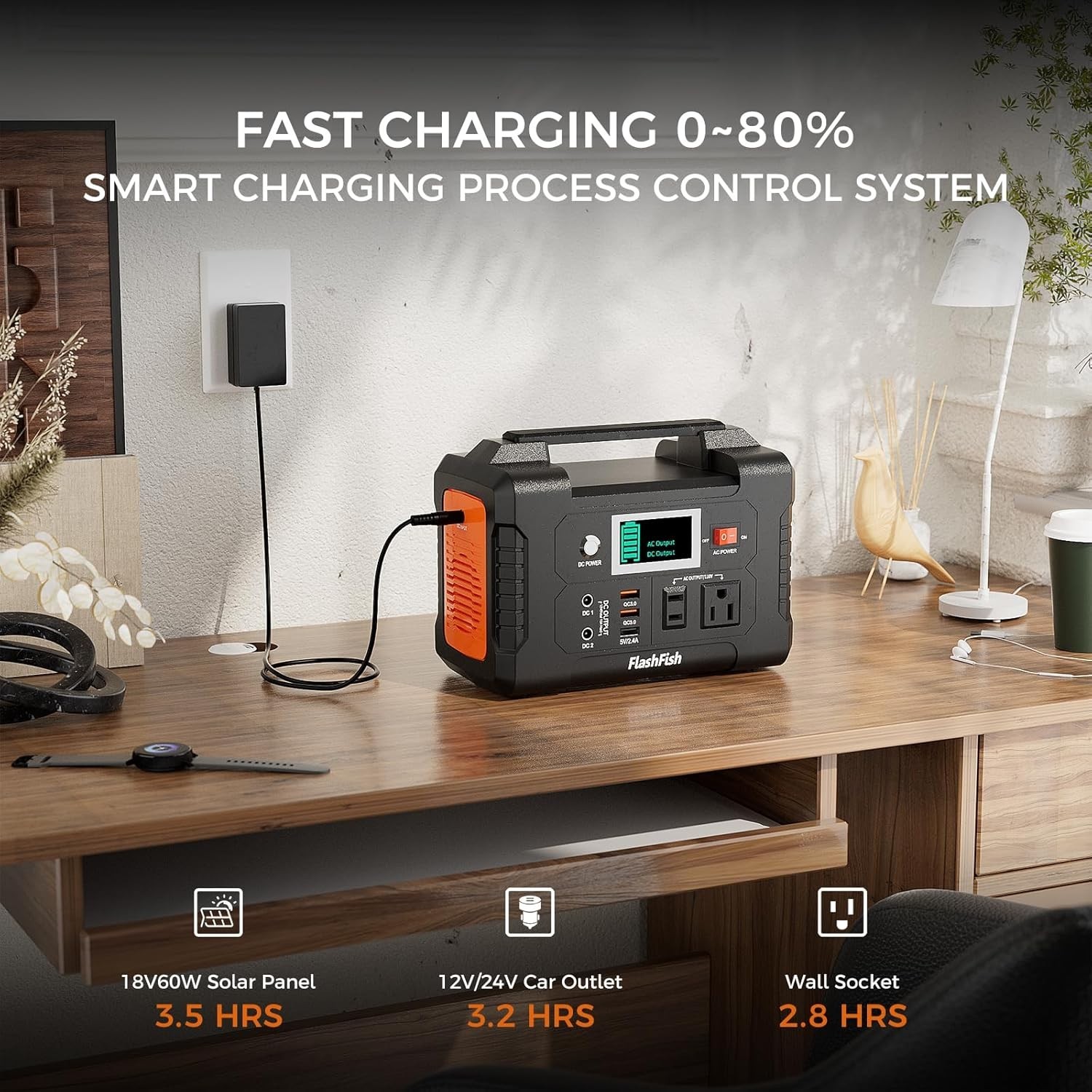 Flashfish Portable Power Station 151Wh | 200W AC Outlet | Solar Generator Backup