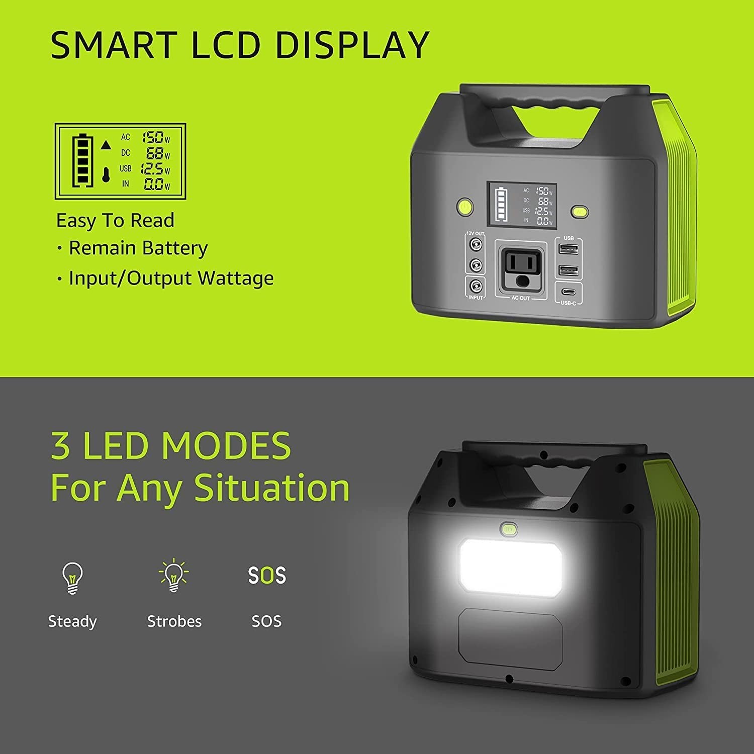 155Wh Power Bank 150Wh Portable Power Station 110v Battery Pack 6 Outputs wit…