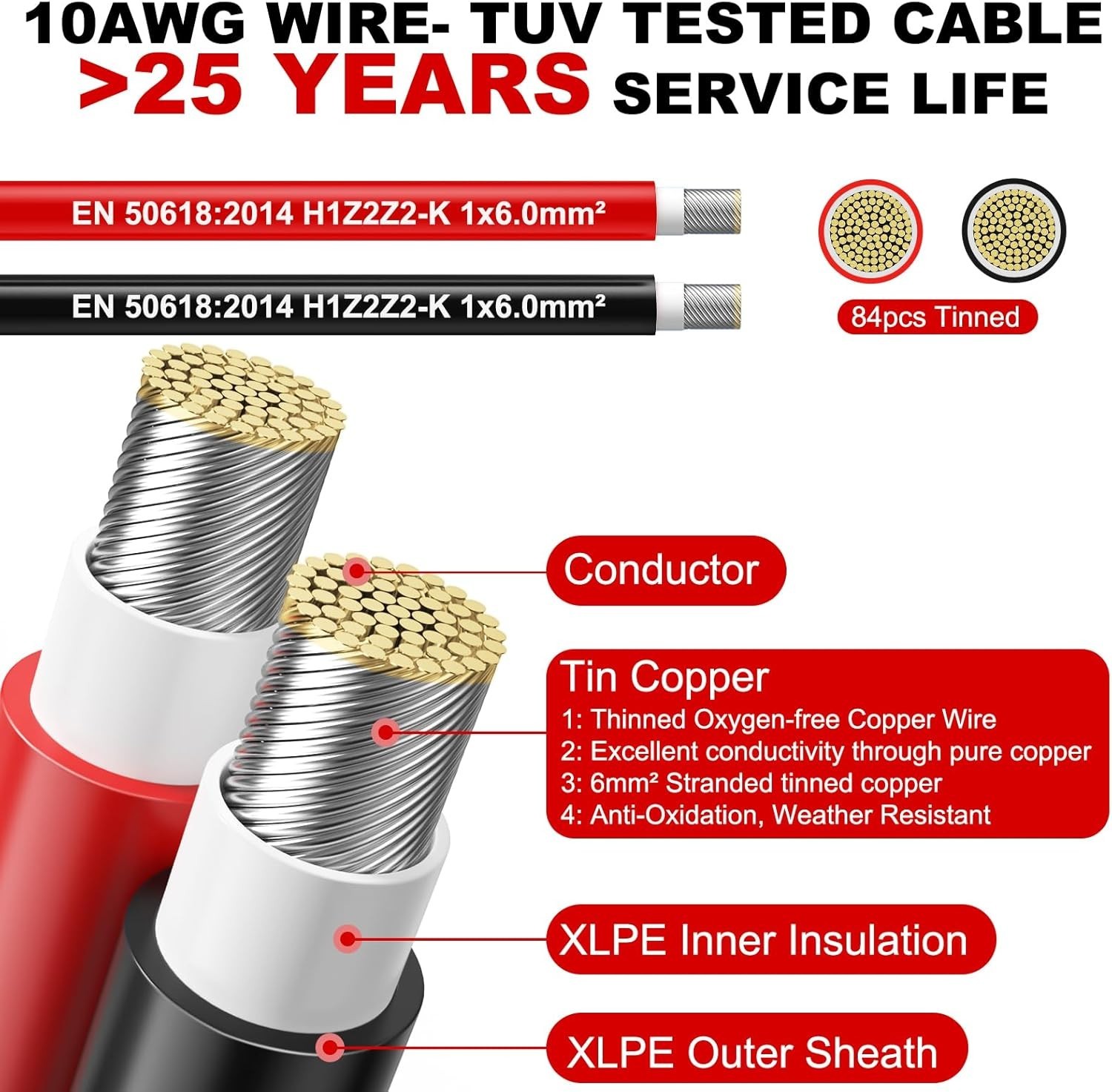 65FT Red + 65FT Black 10AWG Tinned Copper Solar Cable – Durable & Waterproof