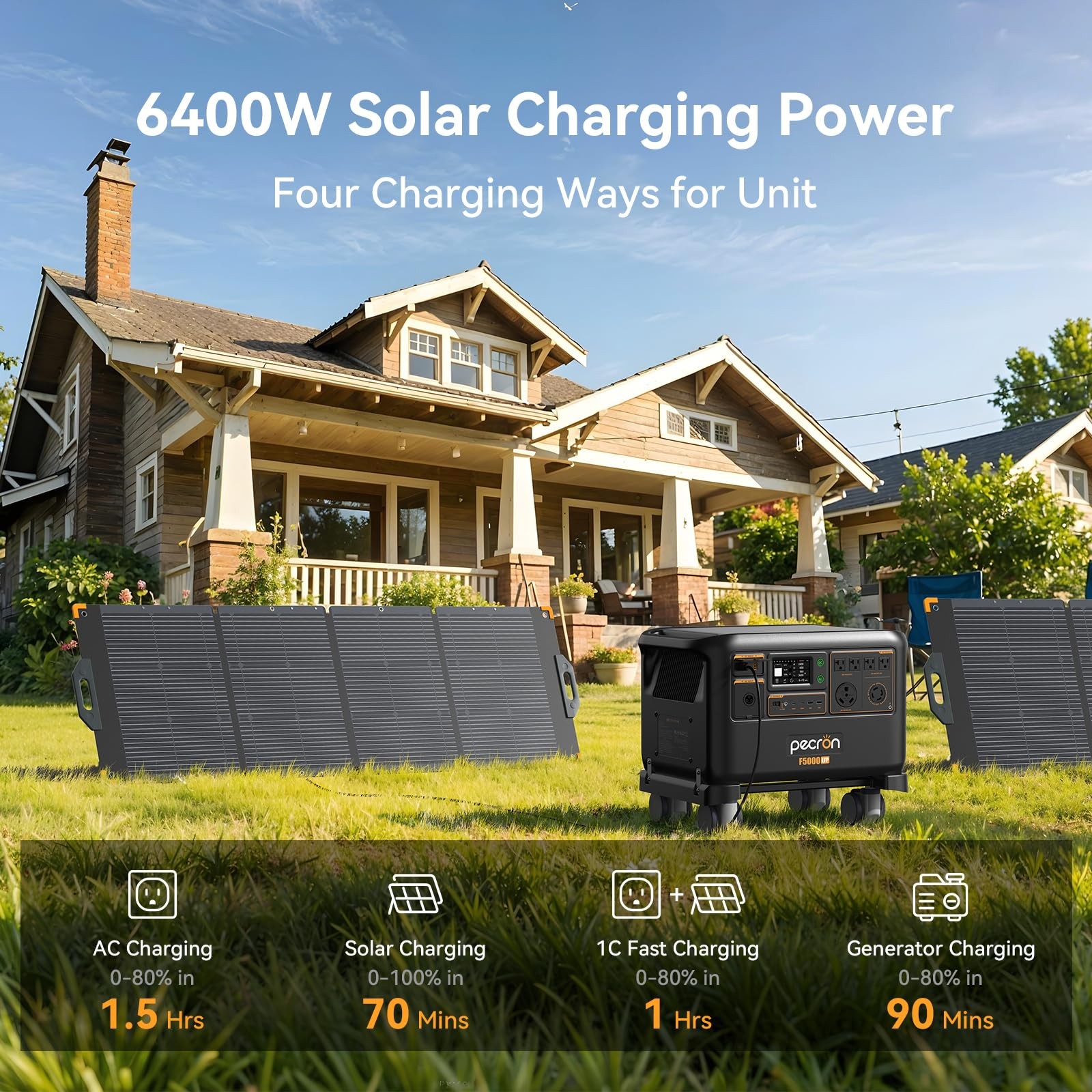 Dual Voltage 120V/240V PECRON F5000LFP Portable Power Station & FP5000 Battery