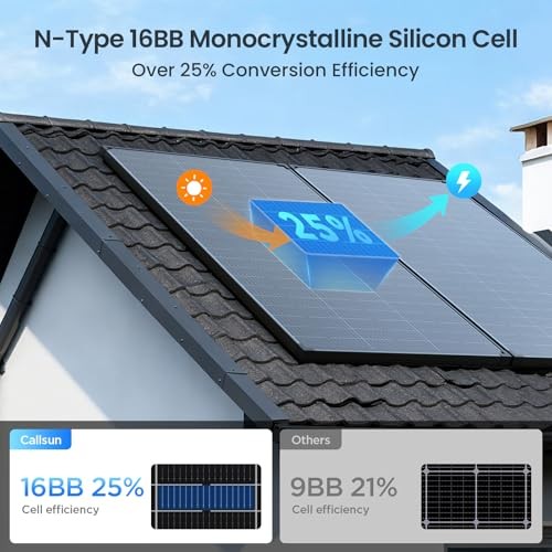 Solar Panel, 120 Watt N-Type 16BB Bifacial Solar Panel, Over 25% High 120W