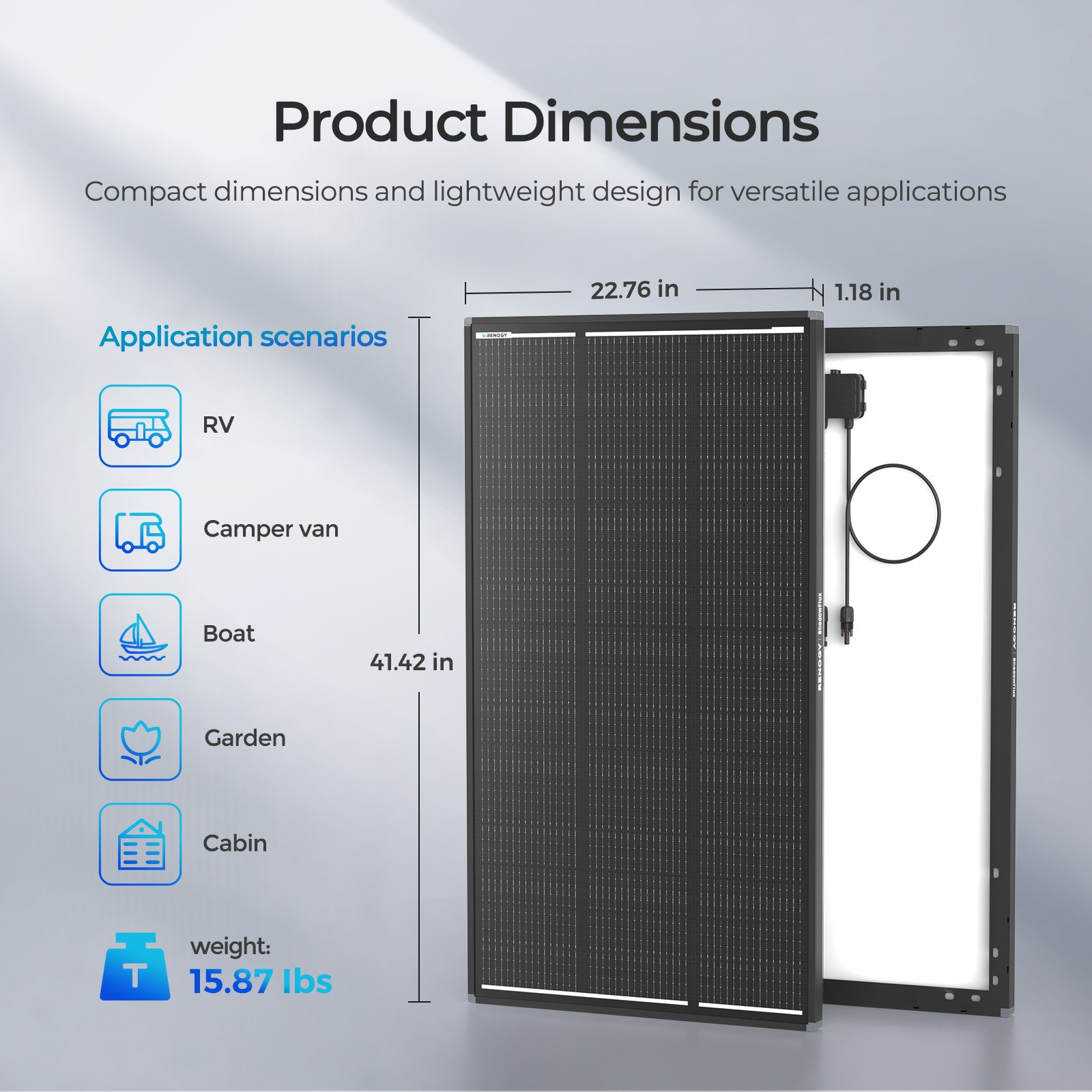 Renogy 120W Solar Panel N-Type ShadowFlux Anti-Shading For RV Marine Refurbished