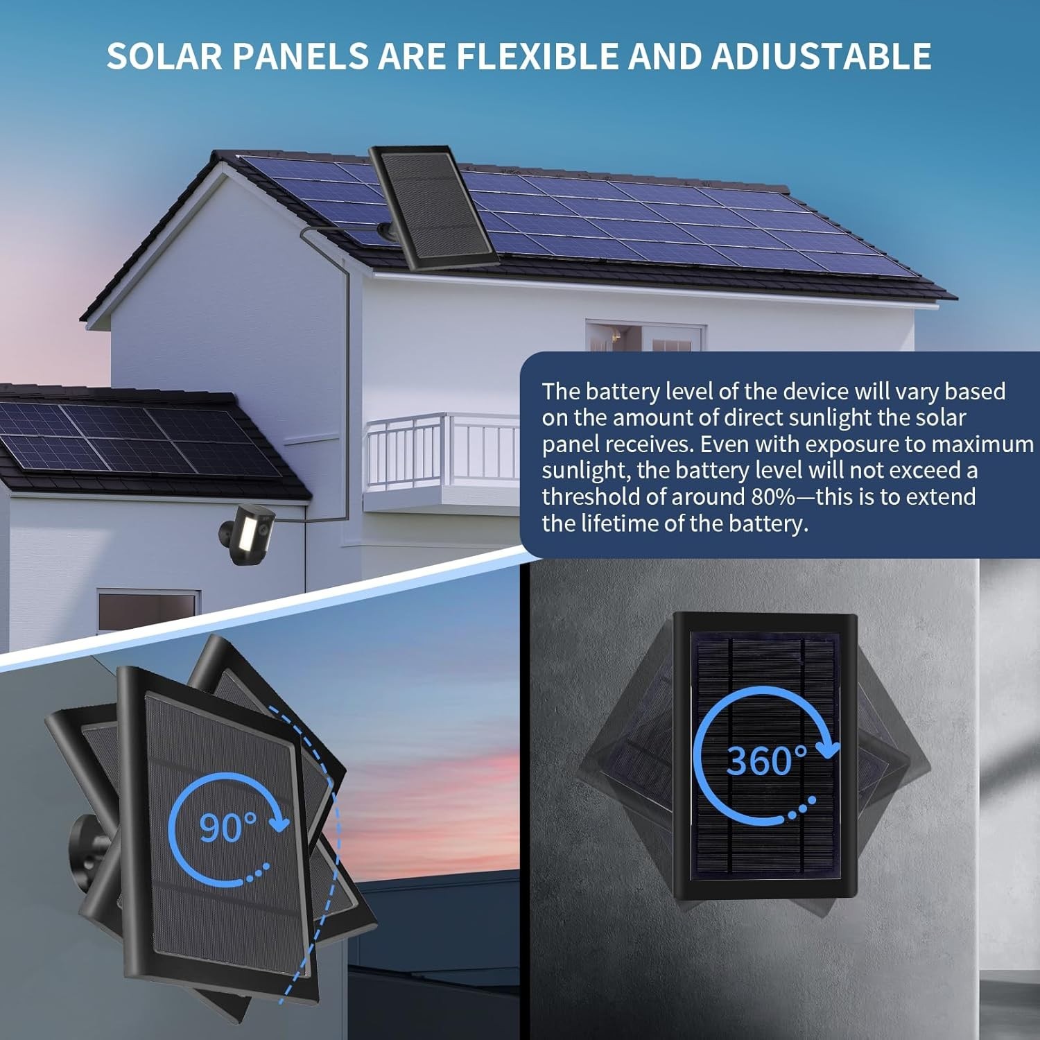 Solar Panel for Ring Camera(2nd Generation) Dustproof Waterproof 5W Solar Panel