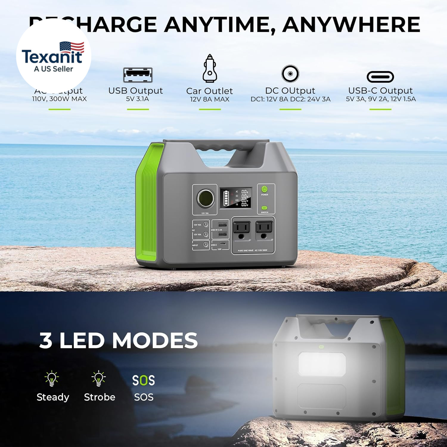 Portable Solar Generator, 300W Portable Power Station with Foldable 60W Solar Pa