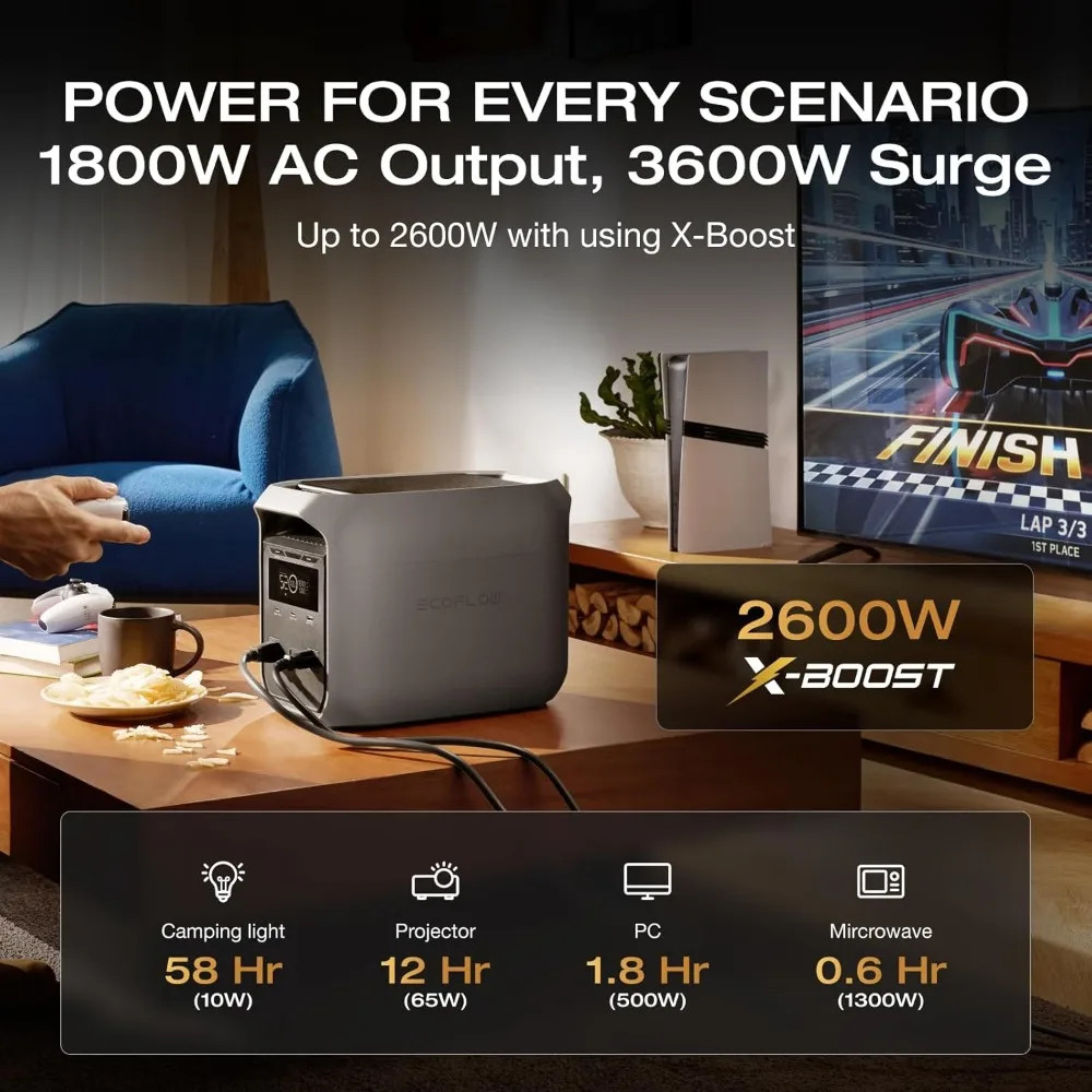 EcoFlow DELTA 3 Classic 1024Wh LiFePO4 Portable Power Station 1800W Solar