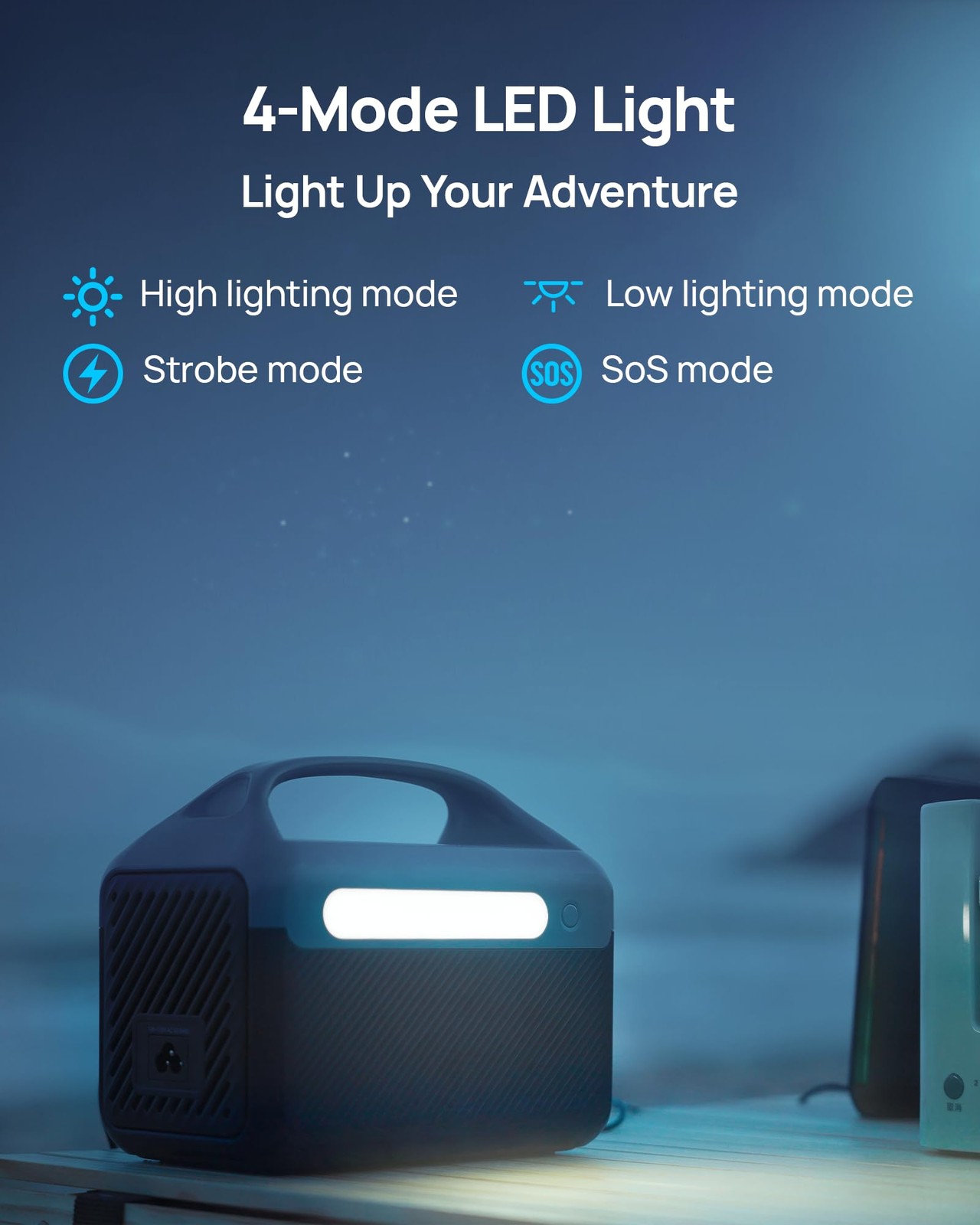 Portable Power Station, 192Wh LiFePO4 Battery Backup Solar Generator with w/2…