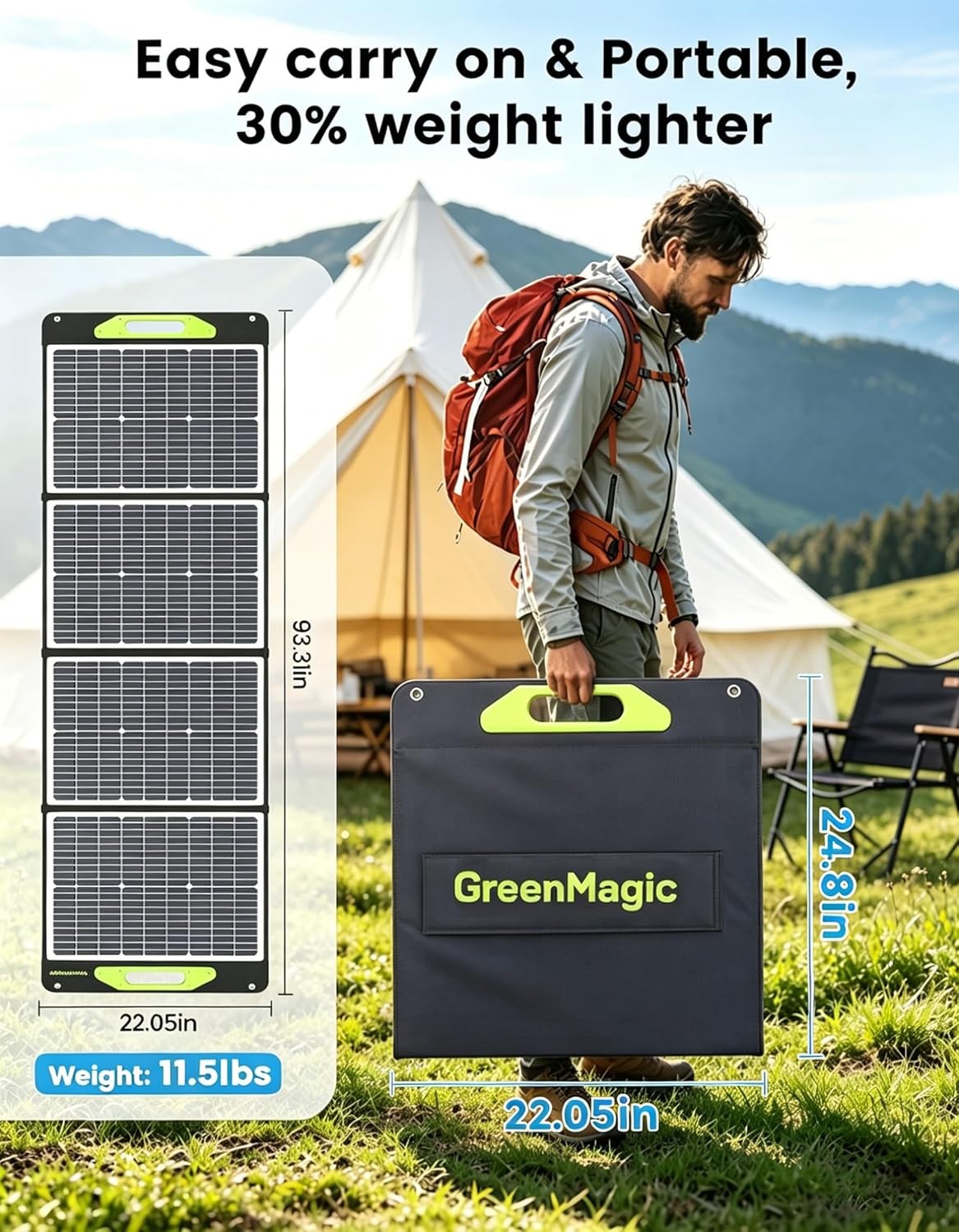 Greenmagic 200W Portable Solar Panel Foldable 23.5% Efficiency