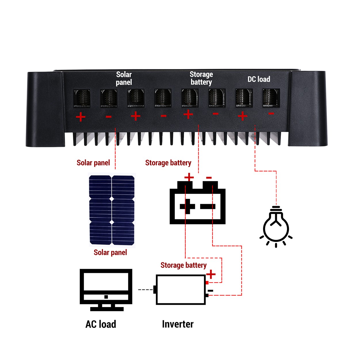 PWM 100A Solar Charge Controller PV Regulator For Gel Sealed Flooded Li Battery