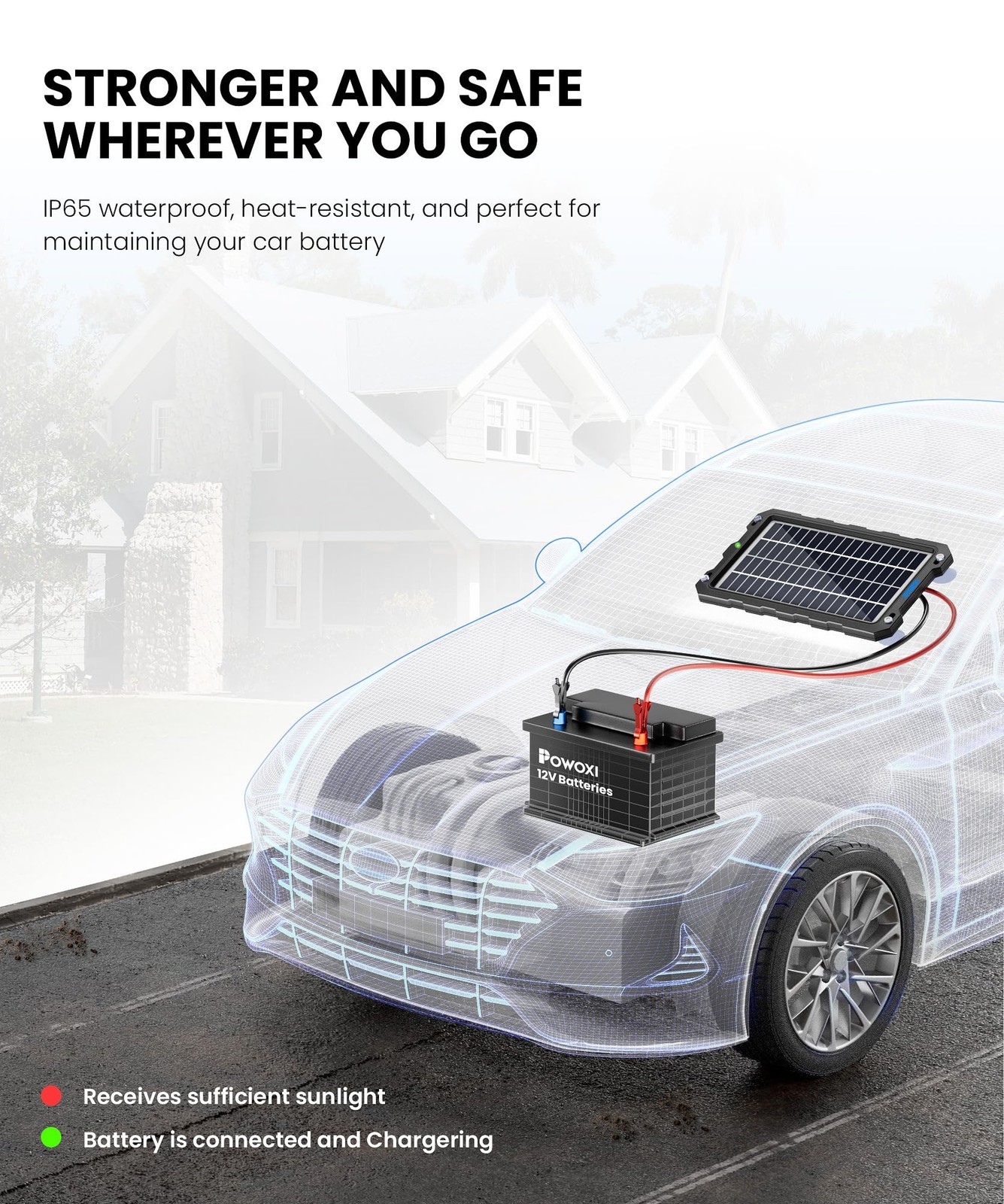 Upgraded 7.5W-Solar-Battery-Trickle-Charger-Maintainer-12V Portable Waterproo…
