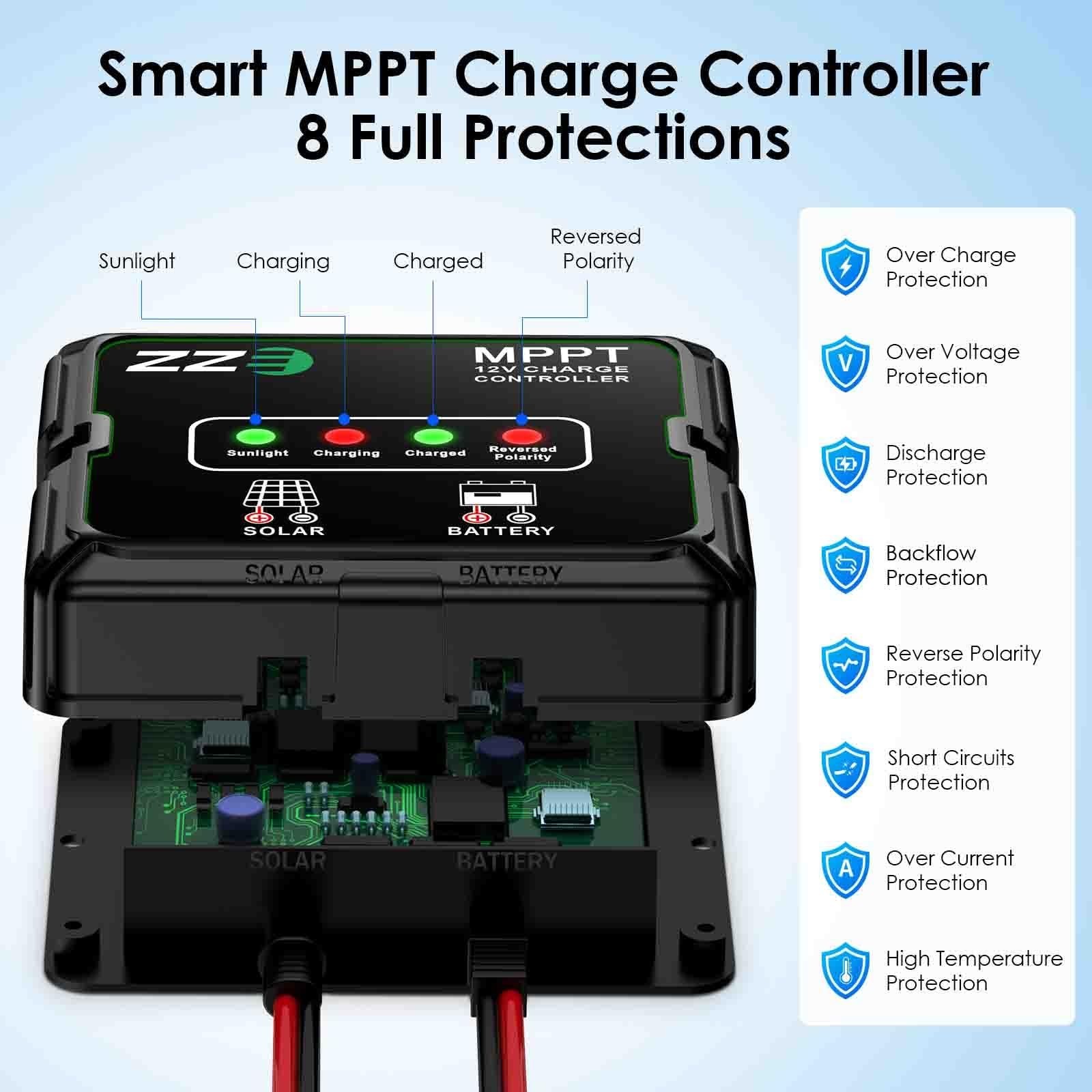 20W Solar Battery Charger Trickle Maintainer, 12V Panel Kit with MPPT & IP68 Wat