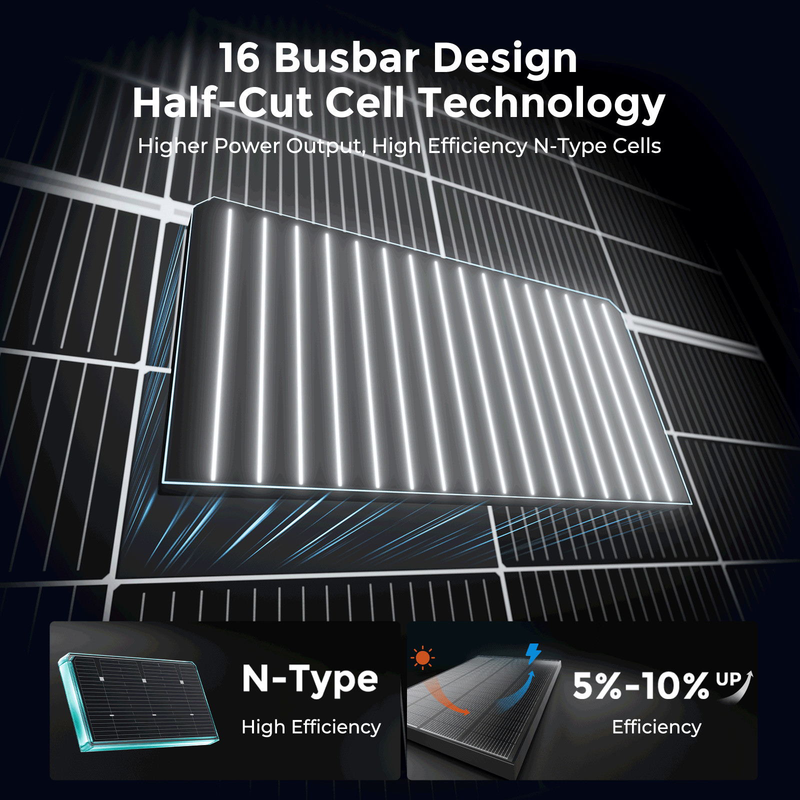 350W 12V Mono Solar Panel High Efficiency Rooftop Home Off-Grid Power Farm Yacht
