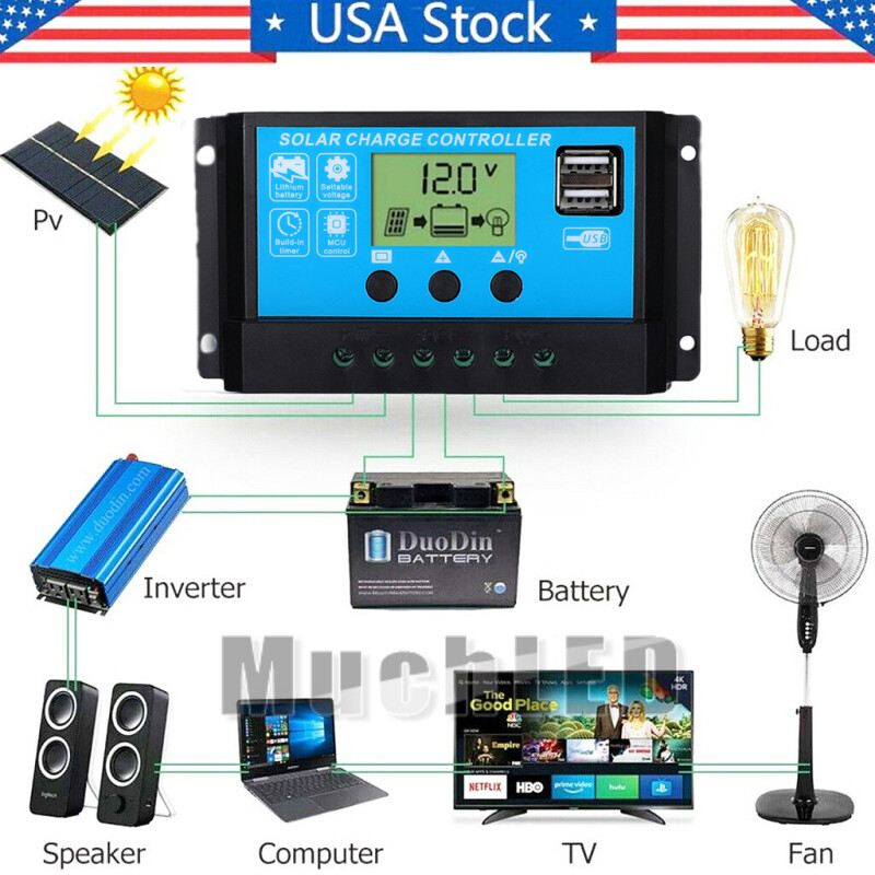 30-60A PWM Solar Panel Regulator Battery Charger Controller 12/24V With LCD USB