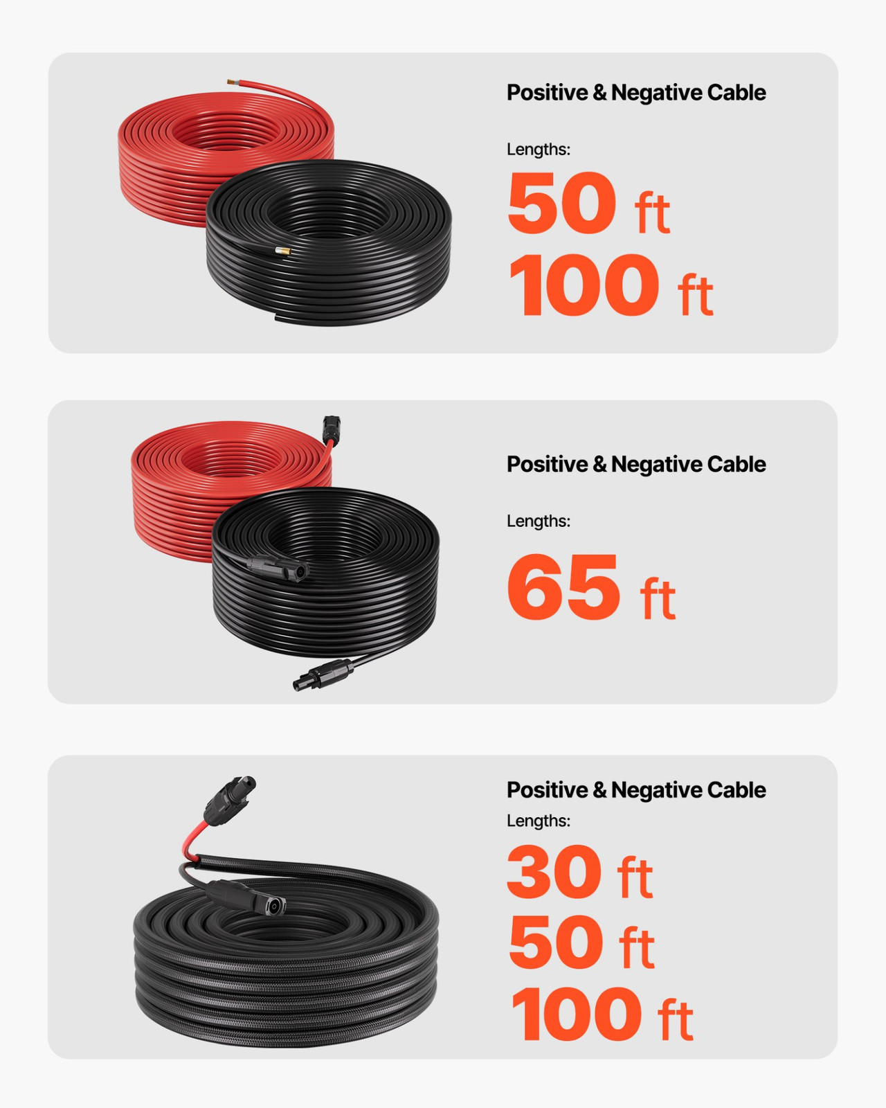 10AWG Solar Panel Wire Kit 50FT Red + 50FT Black PV Cable IP67 Tinned Copper