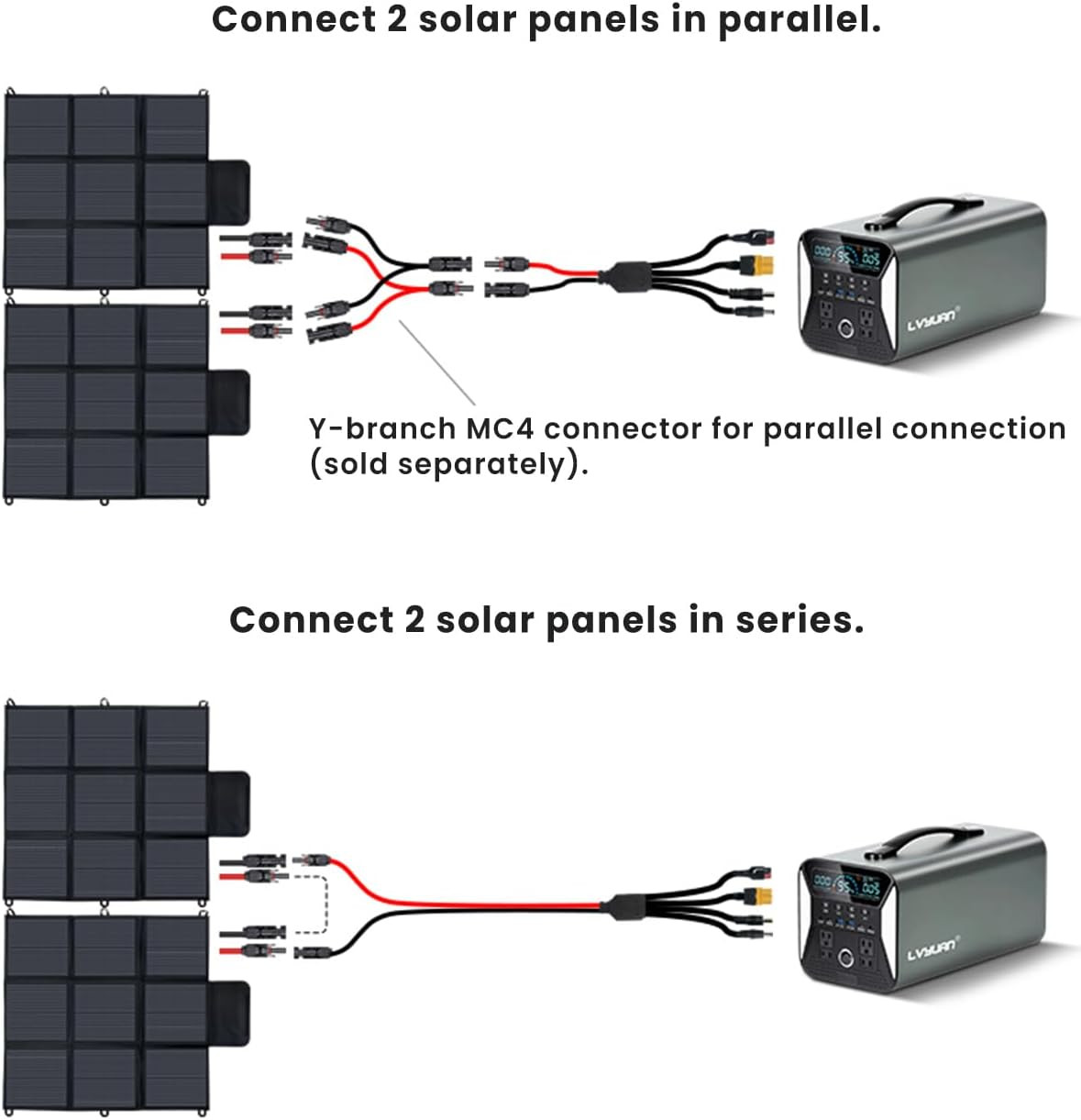 300W Portable Solar Panel, Foldable 24V, 23% Efficiency for Camping & Hiking