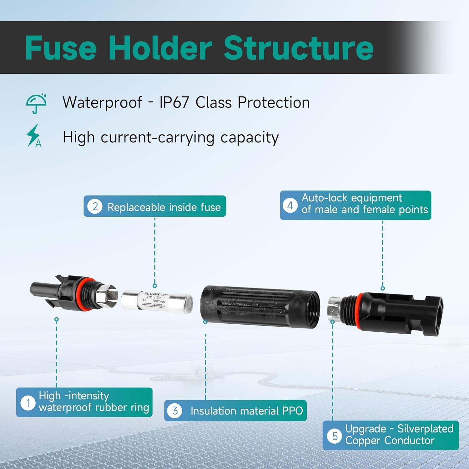 Waterproof 15A 1000V Solar Panel String Fuse Holder Male PV Panel In-Line Fuse
