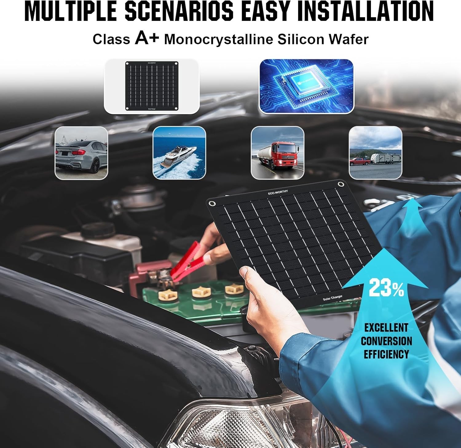 10W Waterproof Solar Battery Charger for Safe Vehicle Maintenance Anywhere