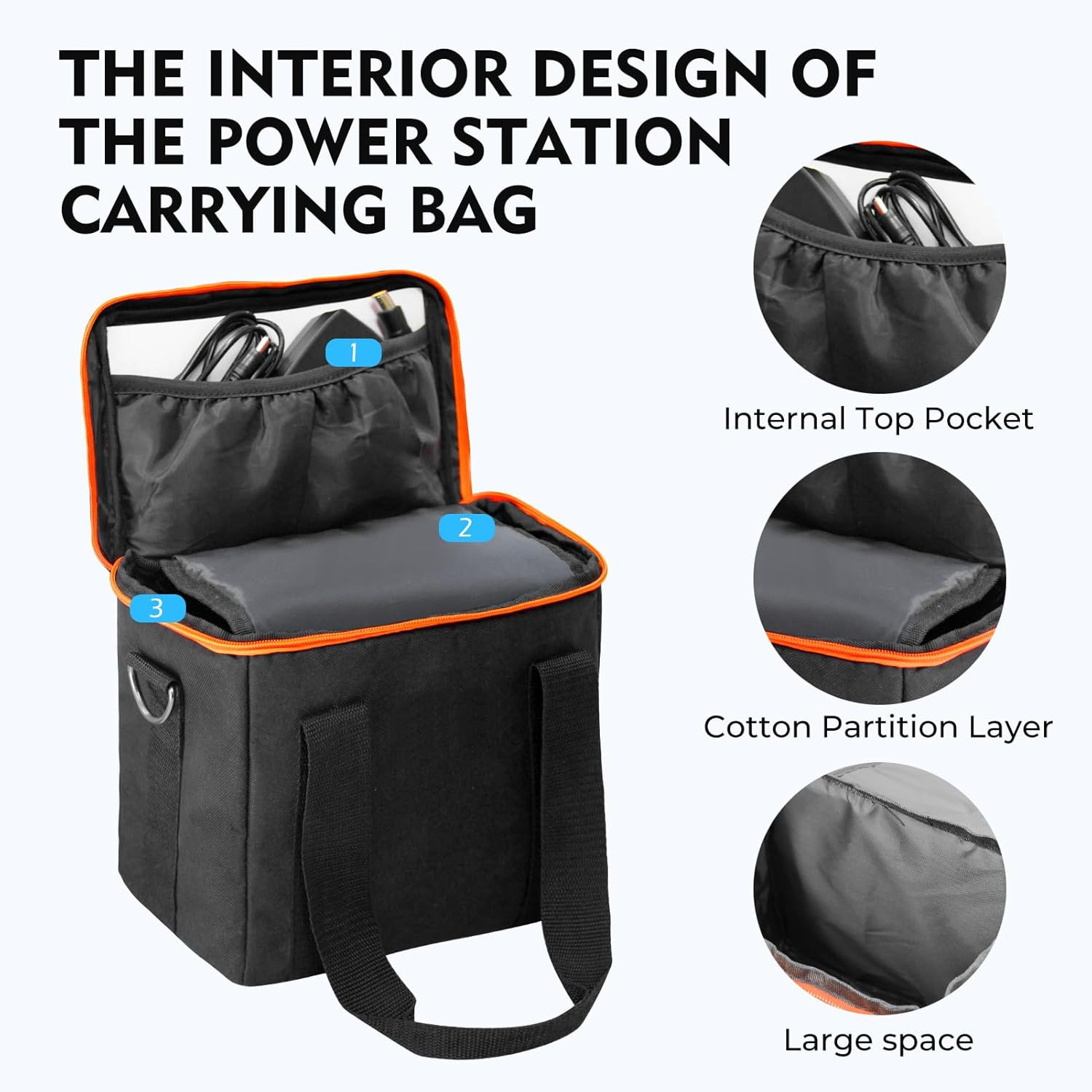 Portable Power Station Carrying Case for R100 Portable Solar Generator,Solar Pow