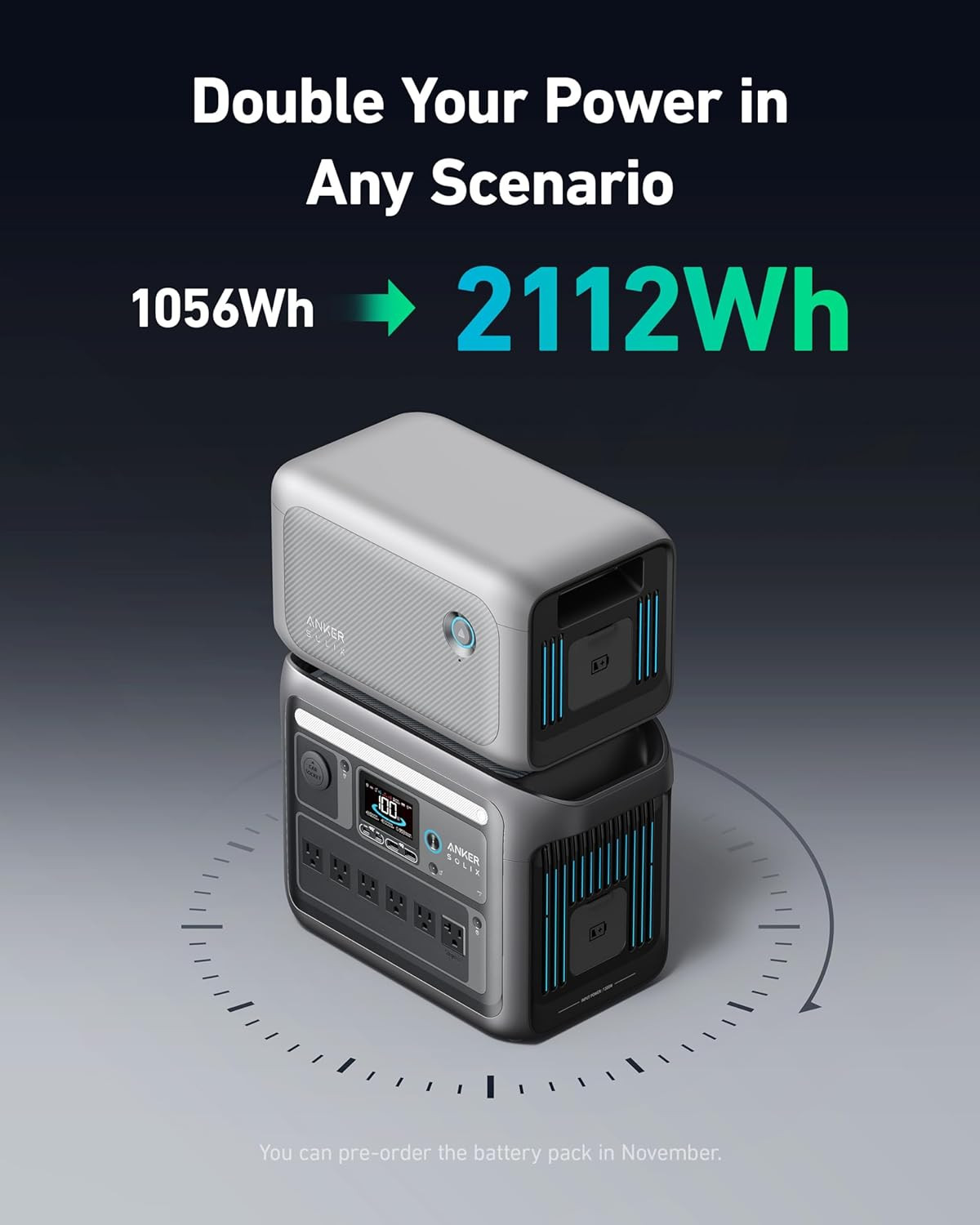 SOLIX C1000 Portable Power Station, 1800W (Peak 2400W) Solar Generator, Full Cha