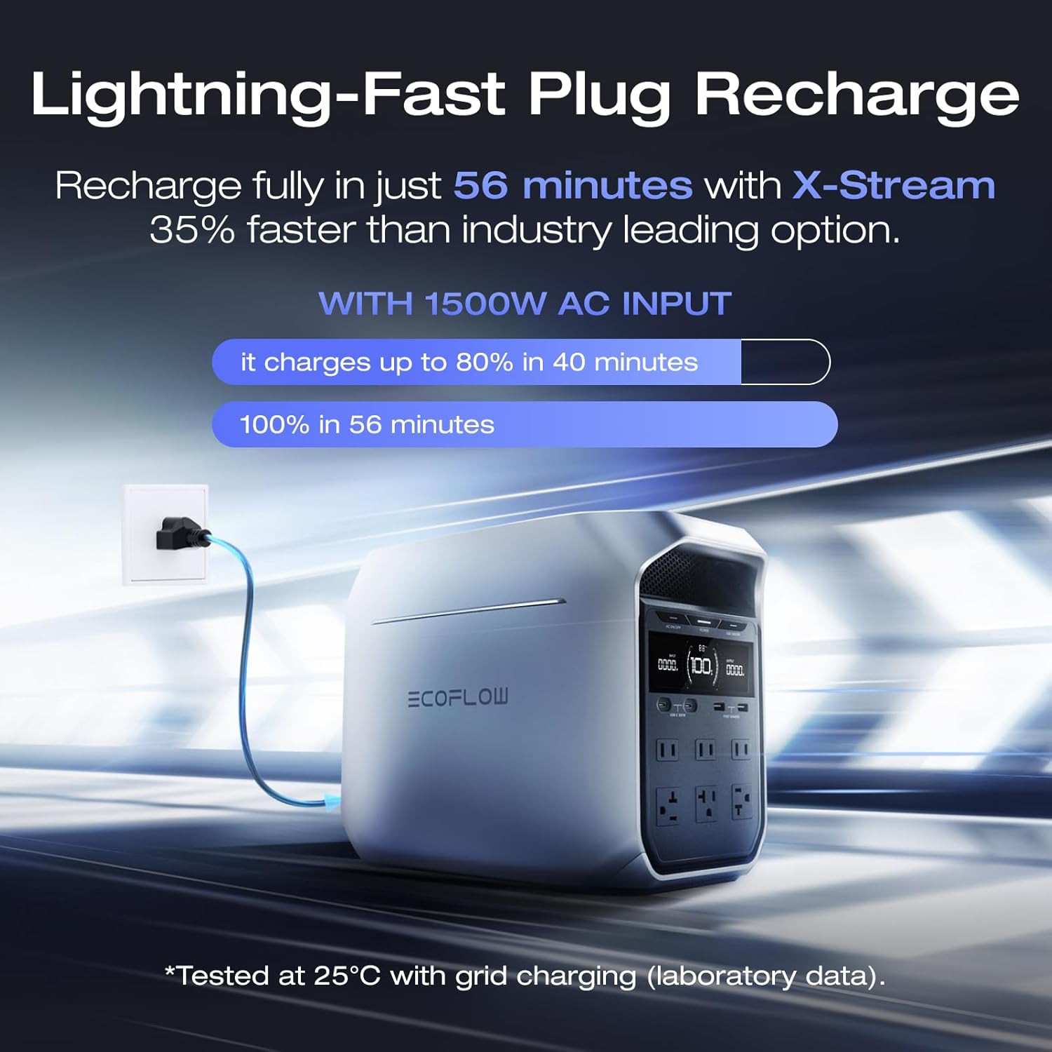 EF Portable Power Station DELTA 3 plus with Smart Extra Battery, Expand Capacit