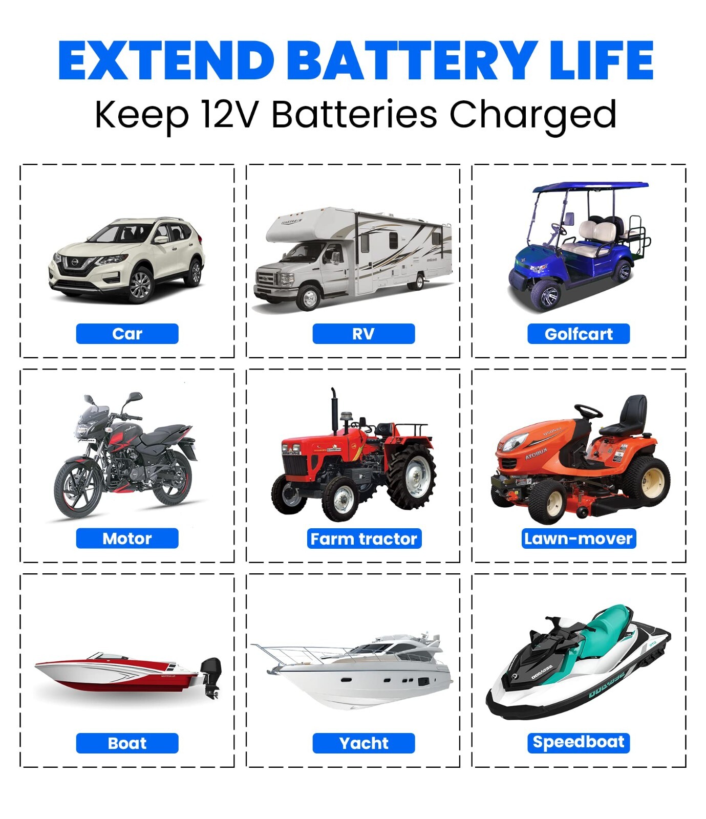12 Volt 7.5W Battery Charger Solar Powered Panel for Car Dump Trailer Boat Marin