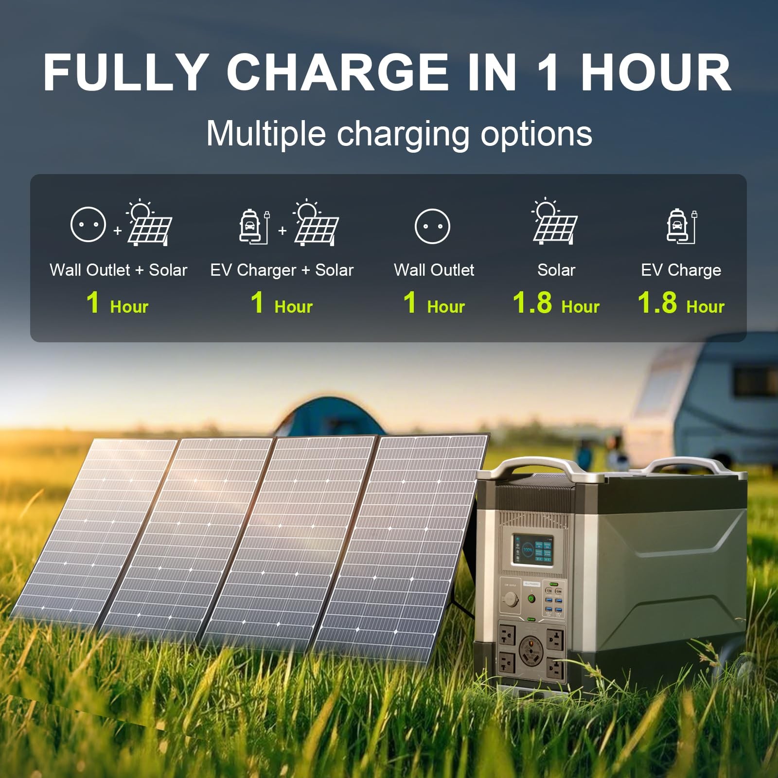 ALLPOWERS 3456Wh 4000W Portable Home Battery Power Station & 100W Solar Panel