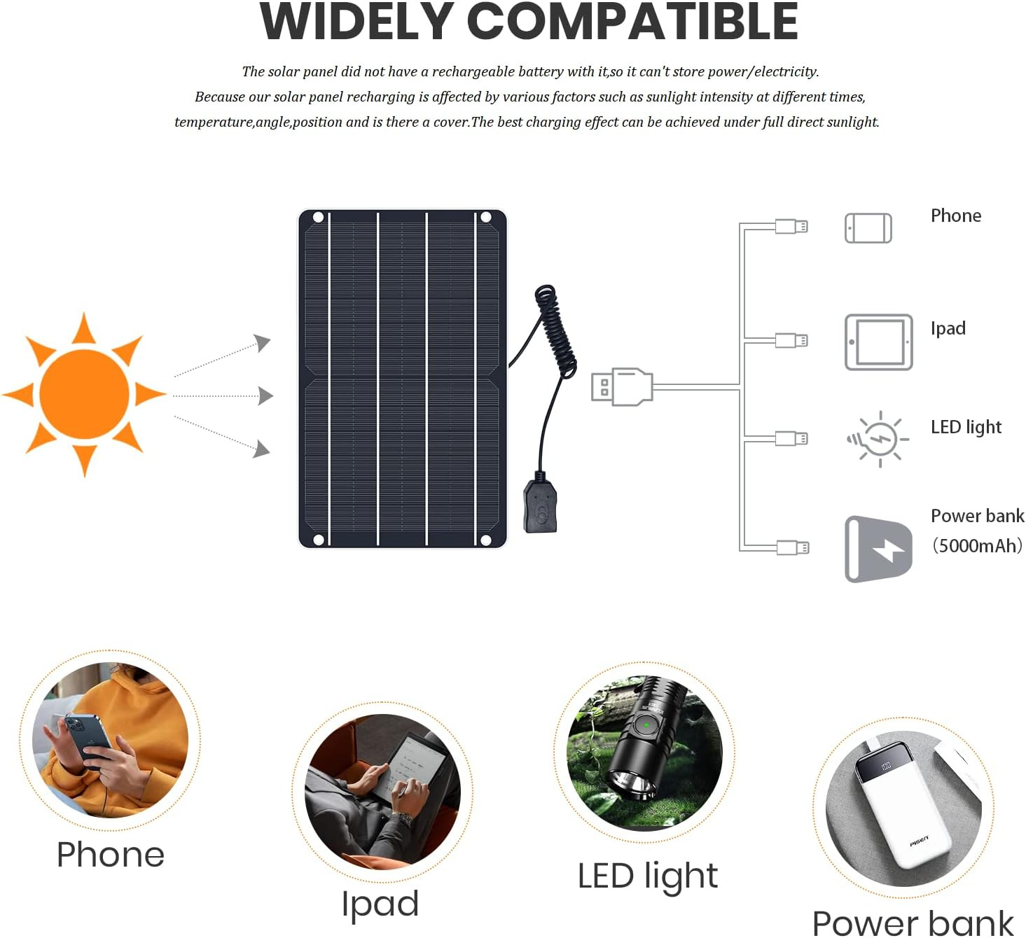 6W Mini USB Solar Panel, IP67 Waterproof Monocrystalline Module DIY Kit with PET