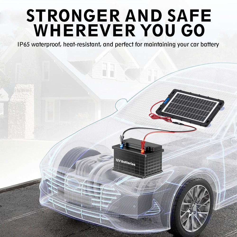 40W 12V Solar Panel Trickle Charger Battery Charger Kit Maintainer Boat Car RV