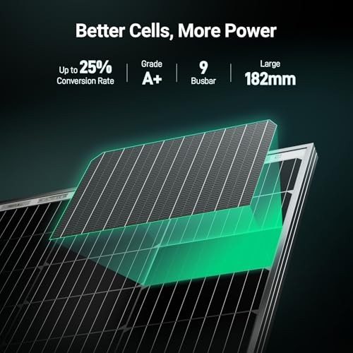 Bifacial 200 Watt 12V Solar Panel, 9BB Monocrystalline Solar Bifacial 2pcs