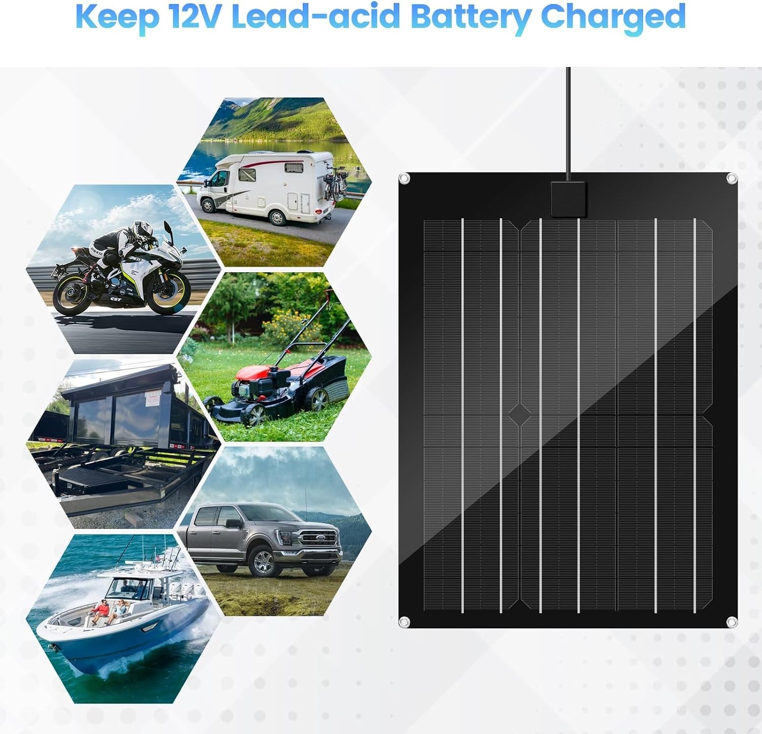 15W Waterproof Solar Battery Charger with MPPT – Extend Battery Life Efficiently