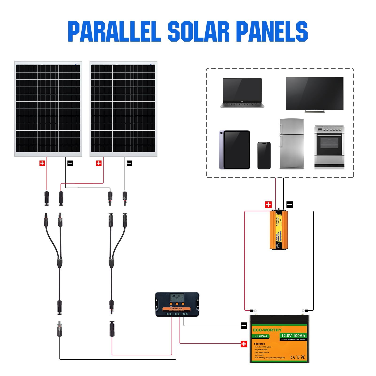 Solar Connectors Y Branch Adapter Cable for Parallel PV Panel Connection