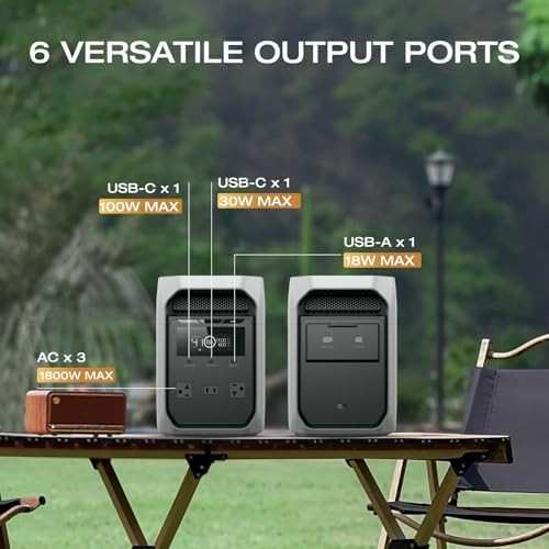 EF ECOFLOW Portable Power Station DELTA 3 Classic, 1024Wh LiFePO4 Battery, 1800W