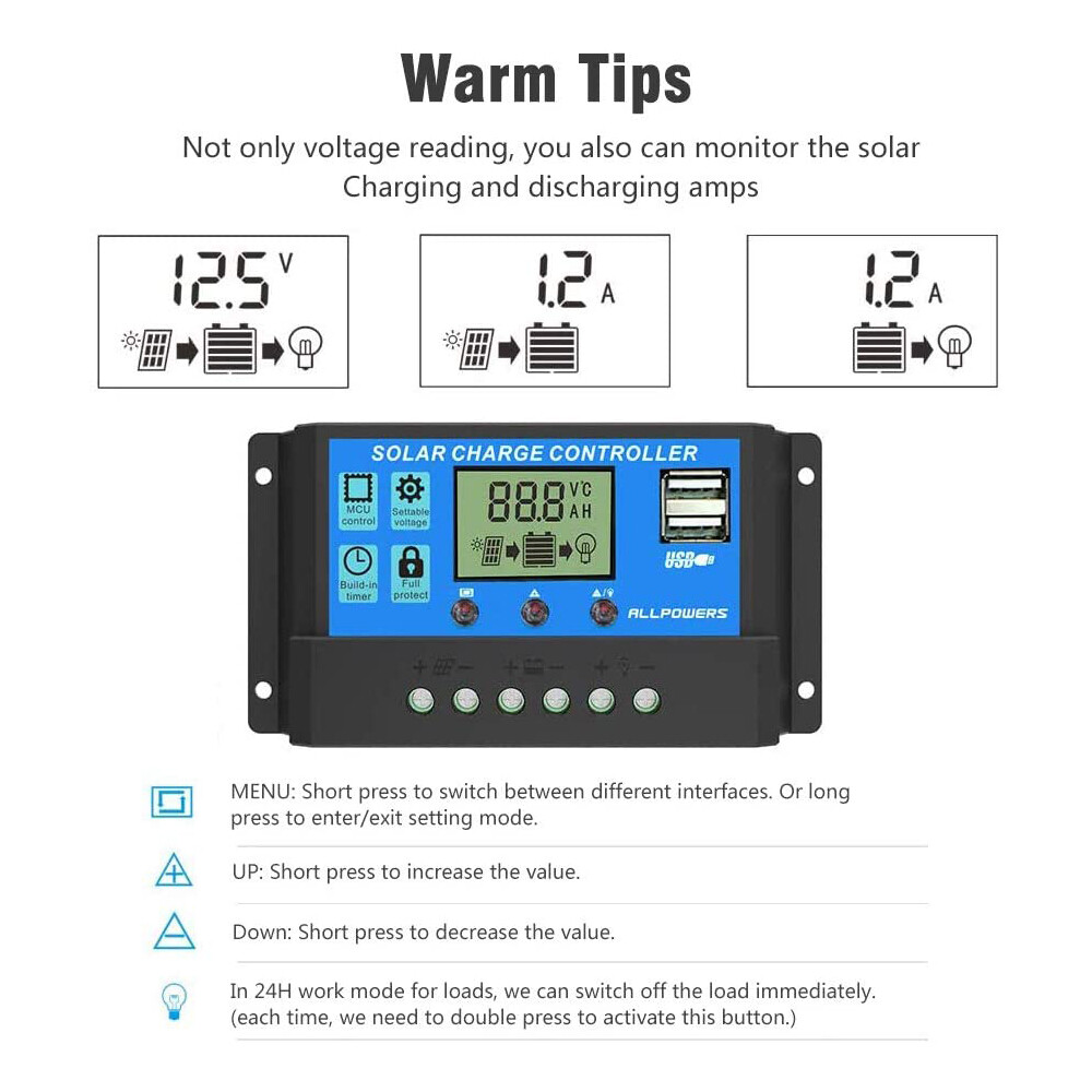 200W Solar Panel Kit 100A 12V Battery Charger Controller Caravan Boat Outdoor