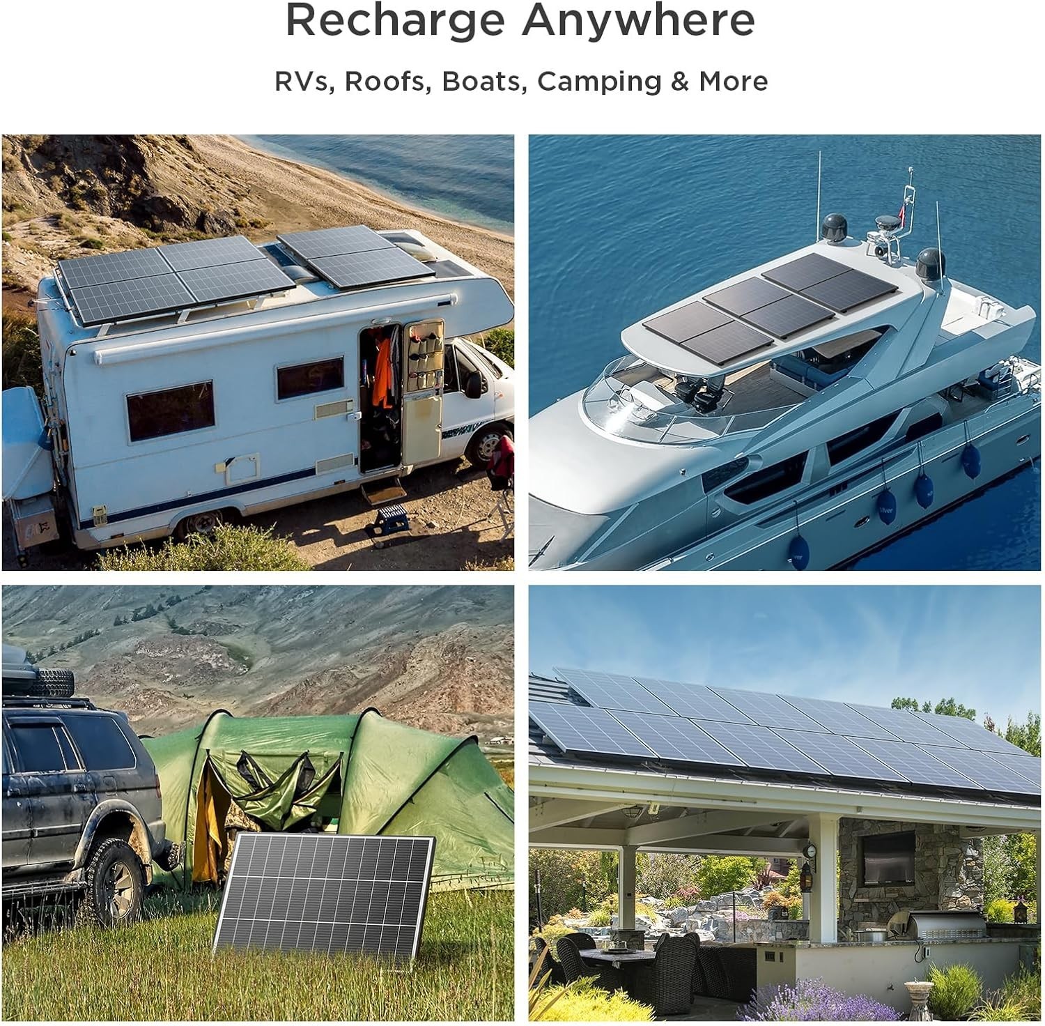 Durable 100W Solar Panel – Weather-resistant & Compact Design for Easy Mounting