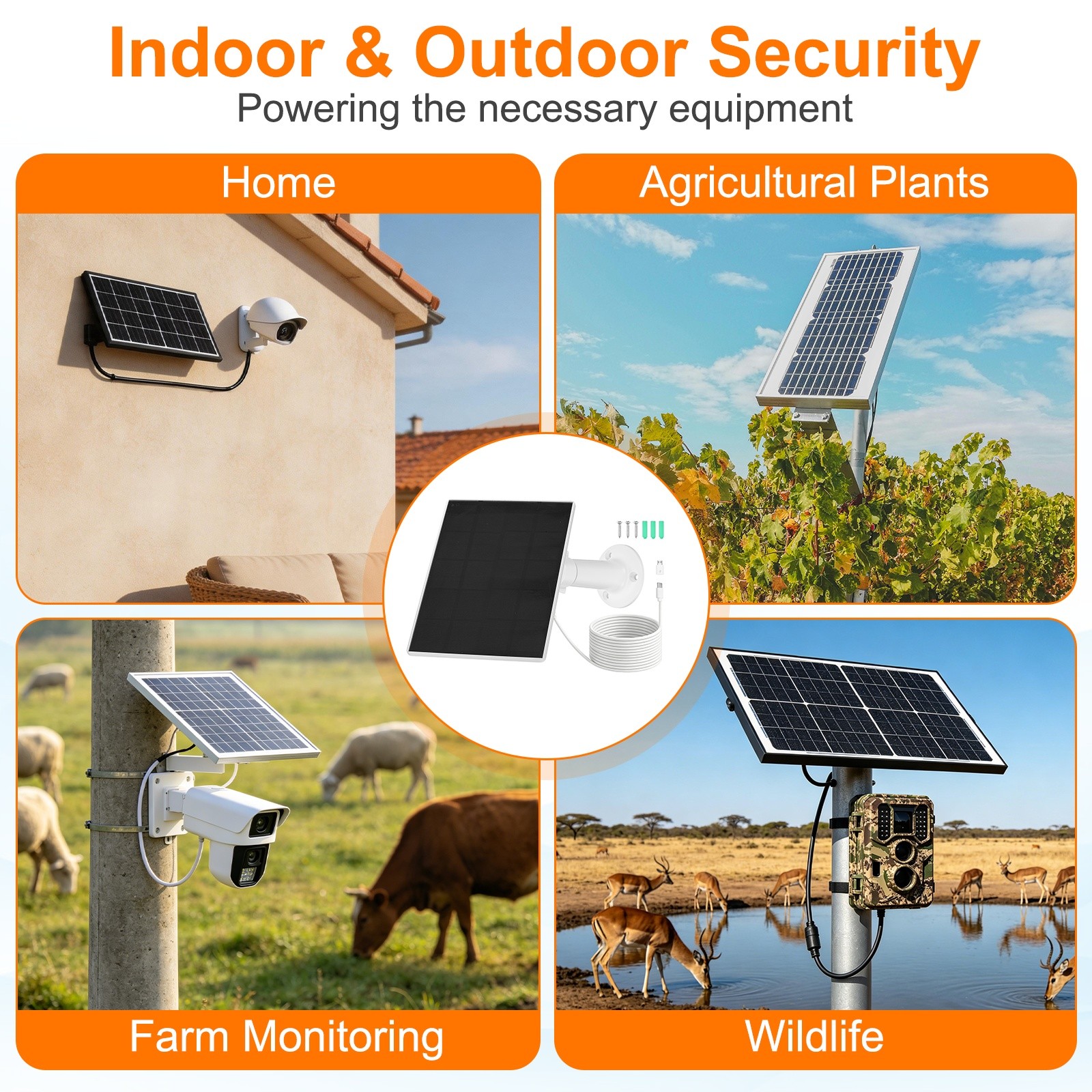 2 Pack of 5V 3W Solar Panel, Waterproof Dual Type-C/USB Solar Charger, White