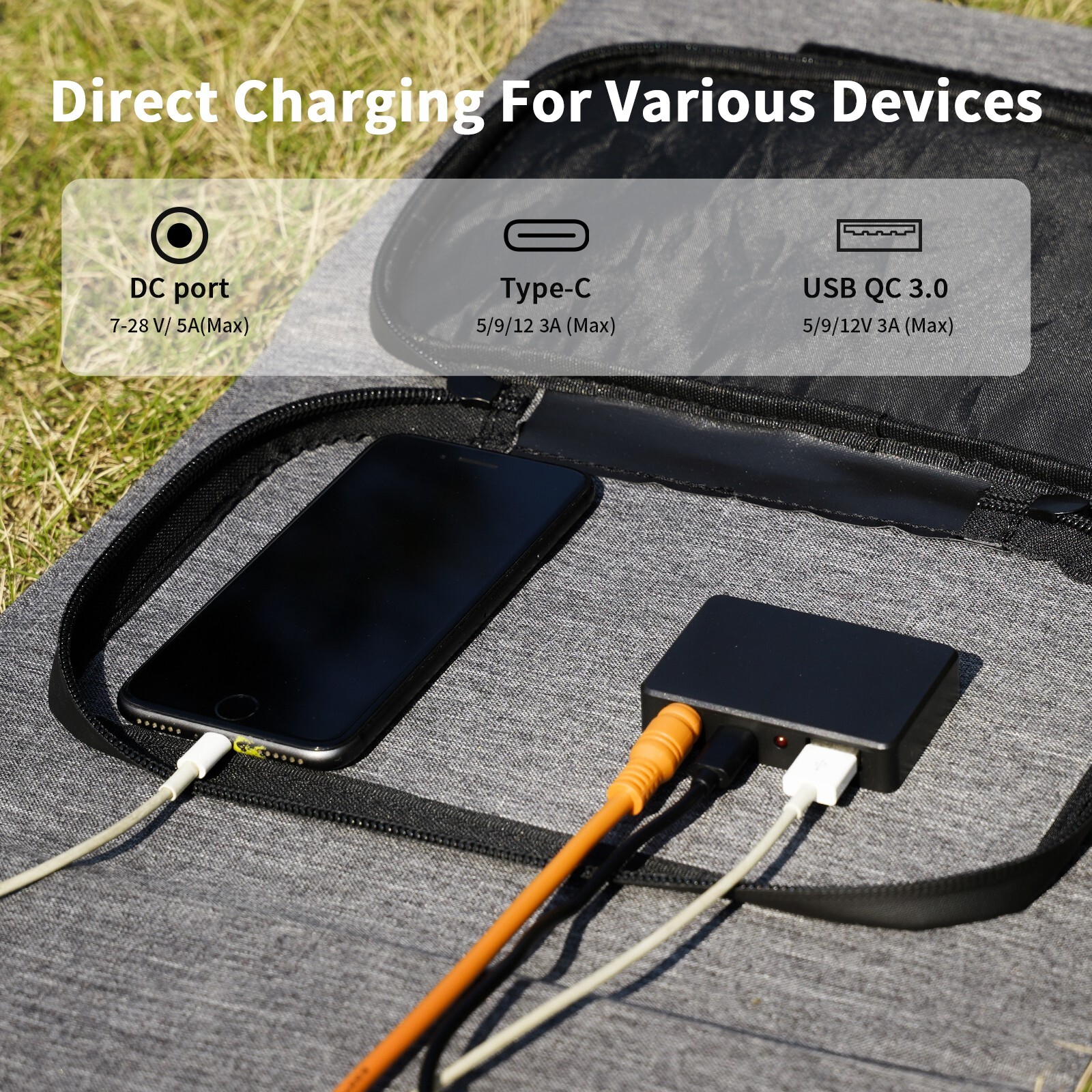 40W Foldable Solar Power Charger Portable Solar Panel for Camping Iphone