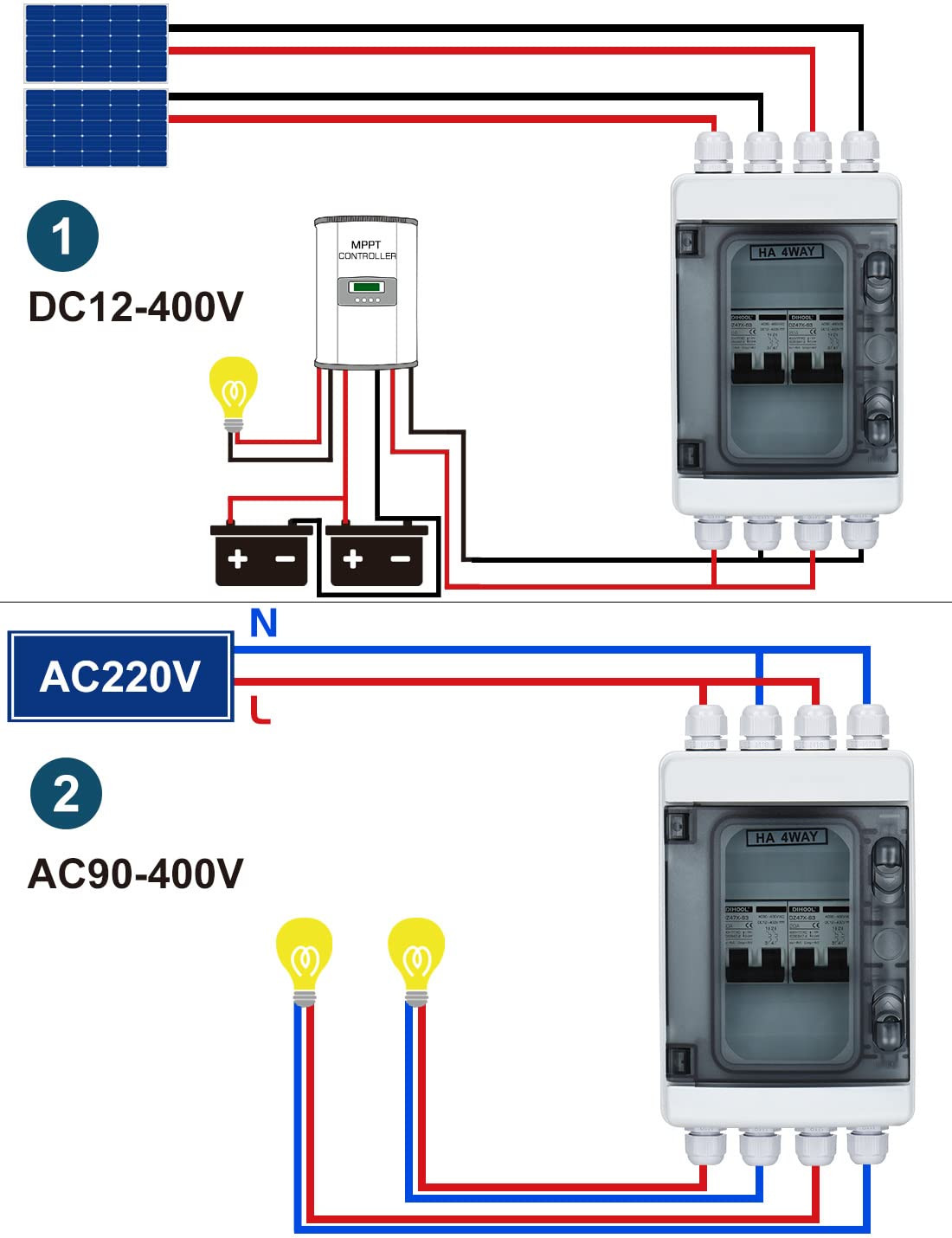 DC Circuit Breaker Box Cover with UV-Proof, 20 Amp Electrical Power Distribut…