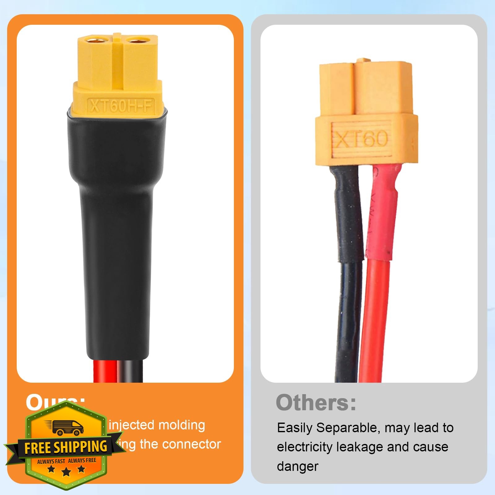 Kimbluth 10AWG 40FT XT60 Solar Cable