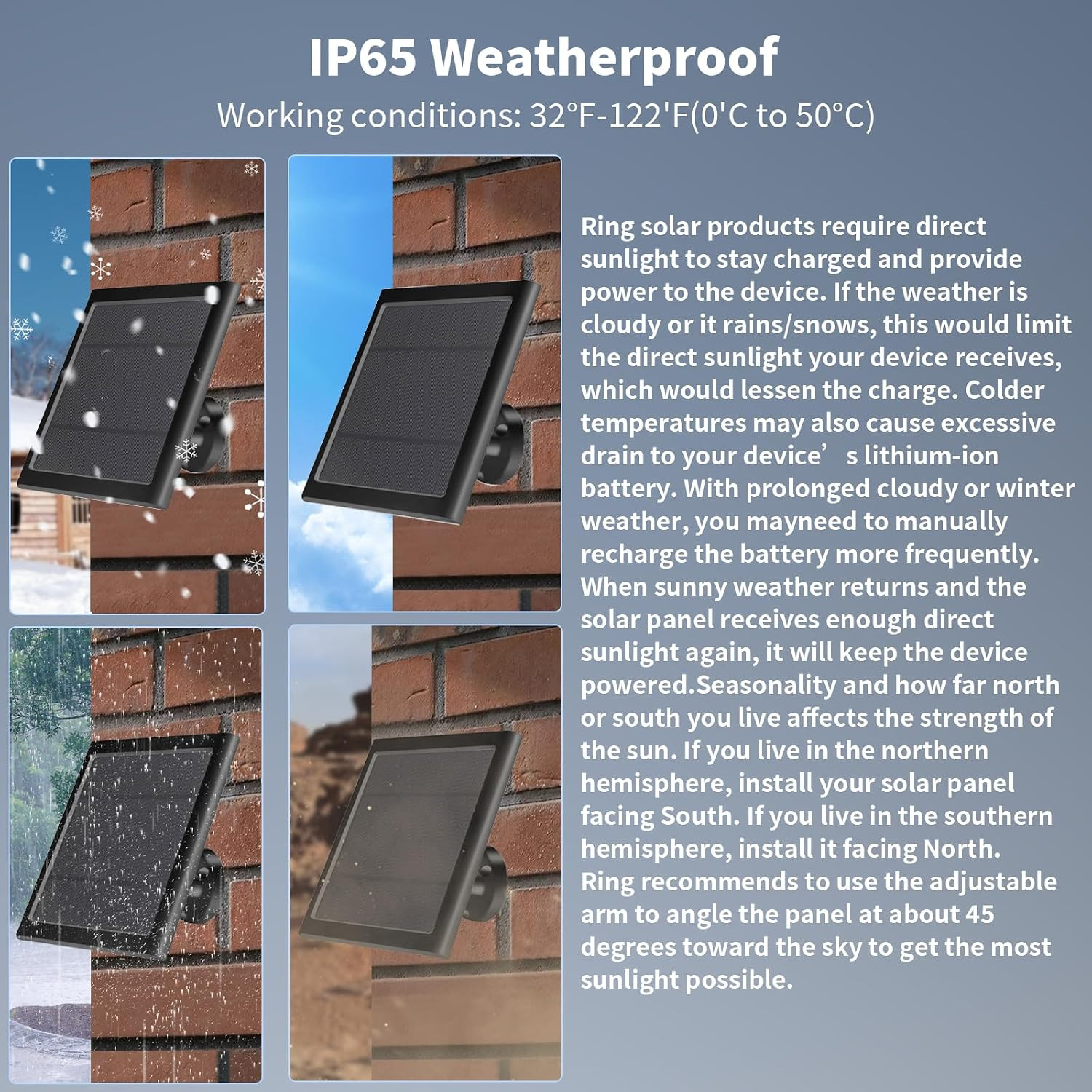 Solar Panel for Ring Camera Dustproof Waterproof 5W Solar Panel with 10FT/3M
