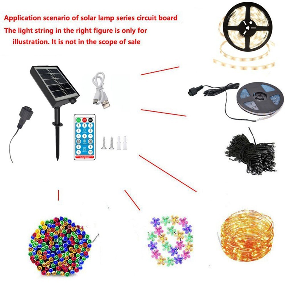 Circuit Board Controller for Smart Energy Management Outdoor Use Robust