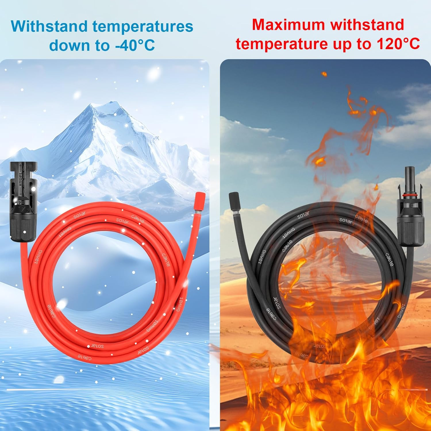 10AWG Solar Extension Panel Cable – 50FT Solar Wire with Waterproof Female and M